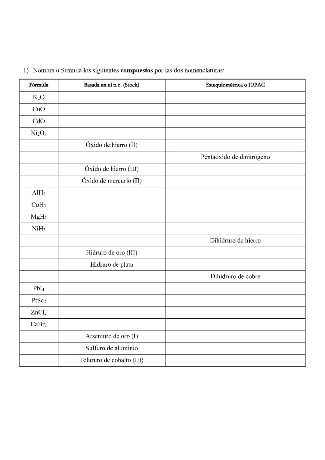 Examen formulación inorgánica