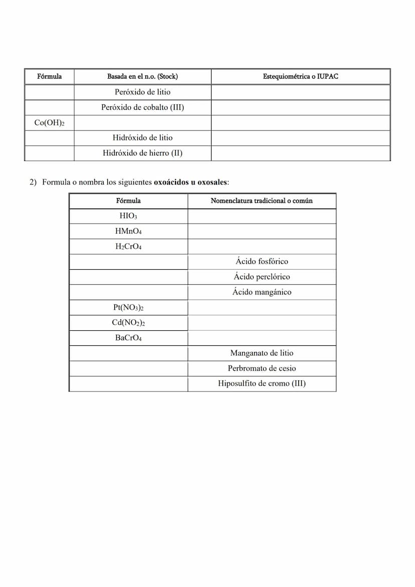 1) Nombra o formula los siguientes compuestos por las dos nomenclaturas:
Basada en el n.o. (Stock)
Fórmula
K₂0
CuO
Cdo
Ni₂O3
AlH3
CoH3
MgH₂
