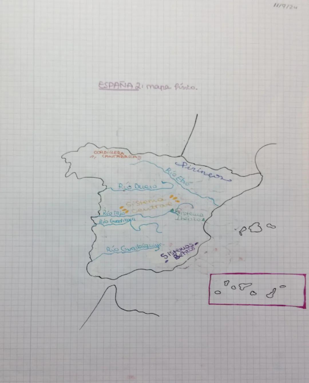 Control Espacial
119129
Tras analizar
y
estudian eos mapas físicos de Europa
el siguiente trabajo de representacione
y
España
y
y
los politi
