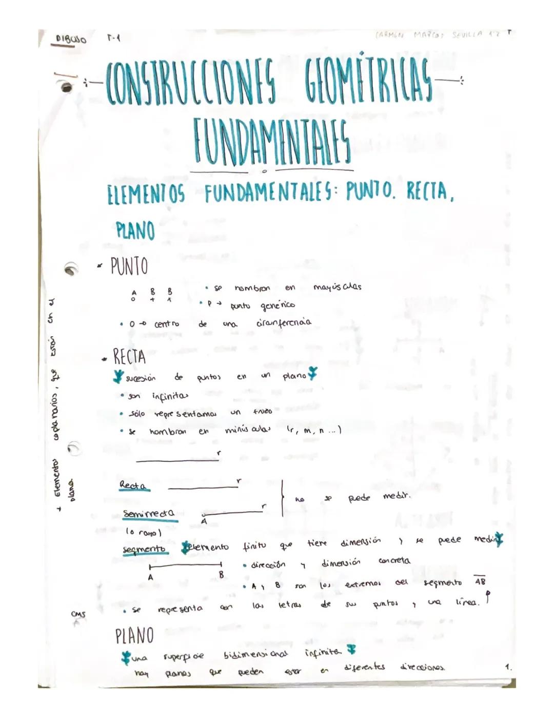 en el
1
DIBUSO
anto como ades
+ Elementos
plana
1-
CMS
A
CONSTRUCCIONES GEOMÉTRICAS
FUNDAMENTALES
ELEMENTOS FUNDAMENTALES: PUNTO. RECTA,
PLA