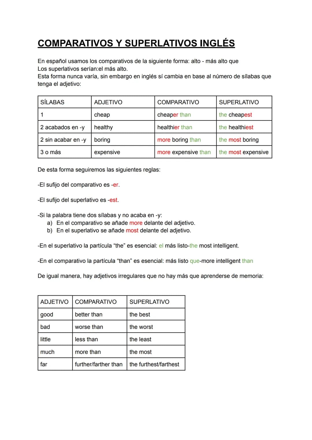 COMPARATIVOS Y SUPERLATIVOS INGLÉS
En español usamos los comparativos de la siguiente forma: alto - más alto que
Los superlativos serían:el 