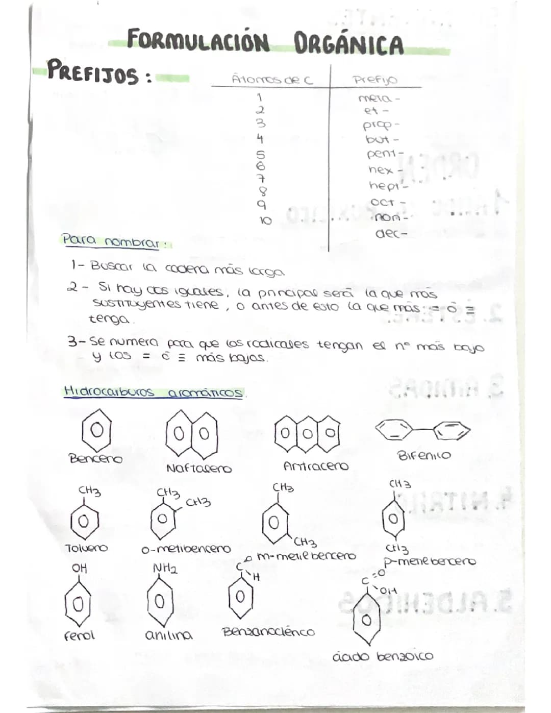 Formulación Orgánica 