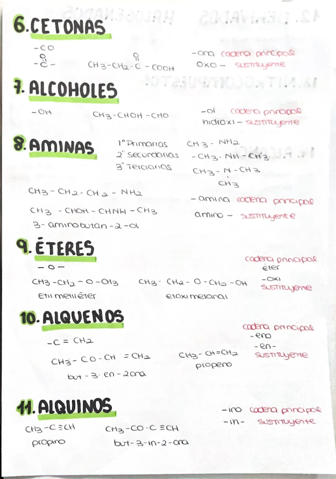 FORMULACIÓN ORGÁNICA
PREFIJOS:
Atomos de c
Prefijo
mera-
et-
prop-
but-
pent-
nex
hept
OCT-
dec-
Para nombrar:
1- Buscar la cadena más orga
