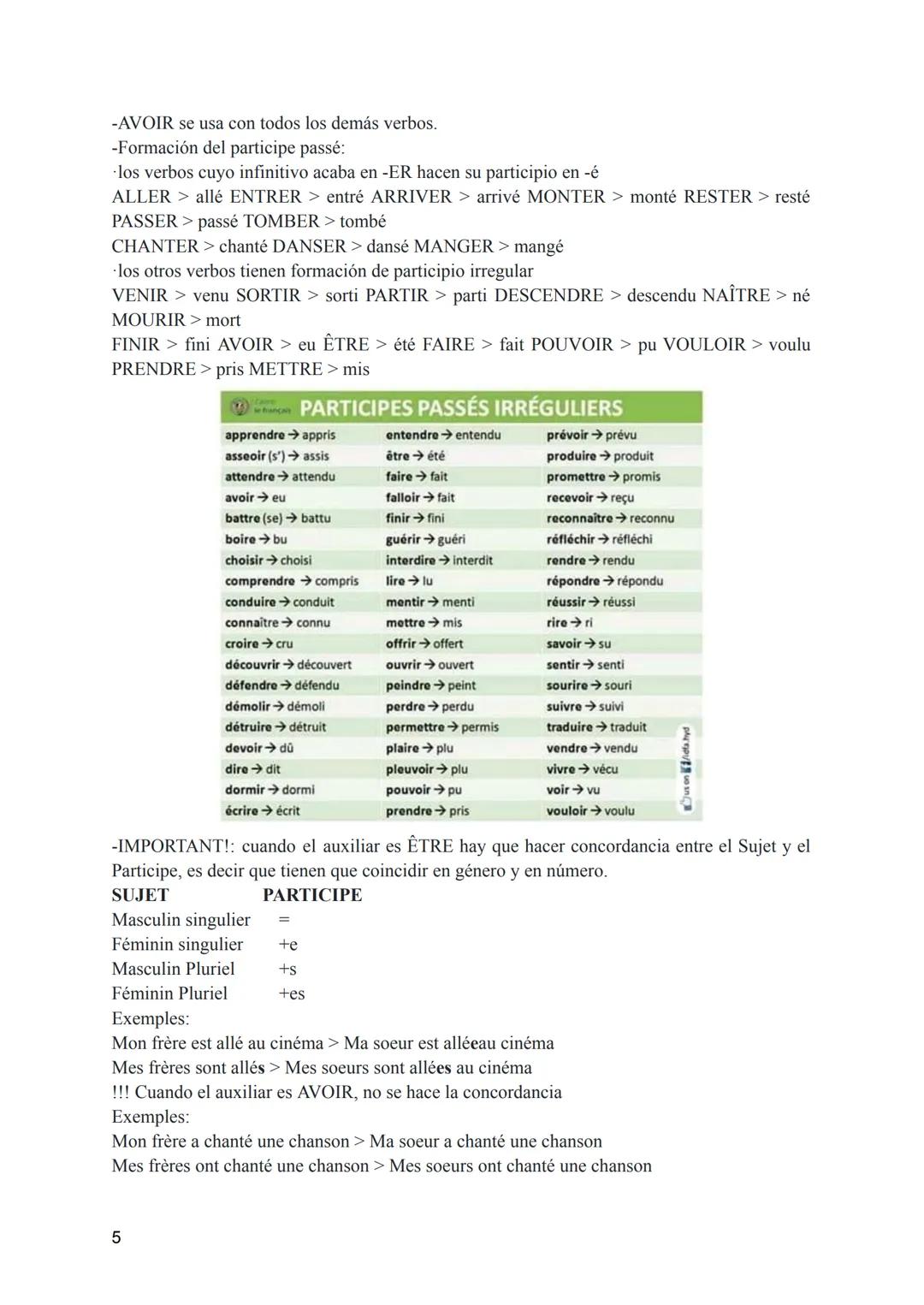 # L'interrogation

L'interrogation totale (a que se responde con Oui / Non)

1) SUJET VERBE...? Vous parlez français?

2) Est-ce que SUJET V