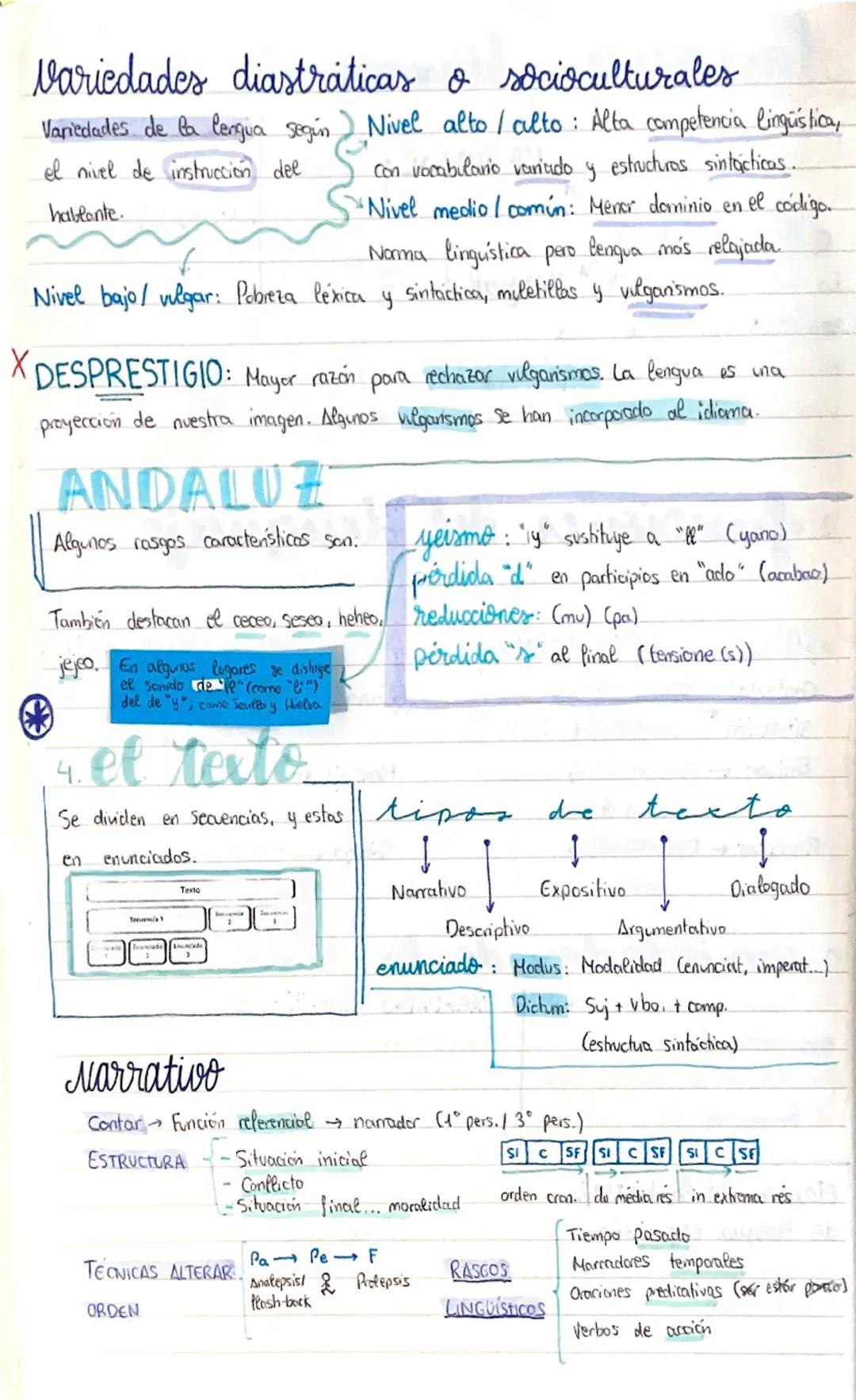 # lengua tema 1

## códigos
Los estudia la semiótica (ciencia que estudia los signos en la vida real)

## funciones del lenguaje
### propósi