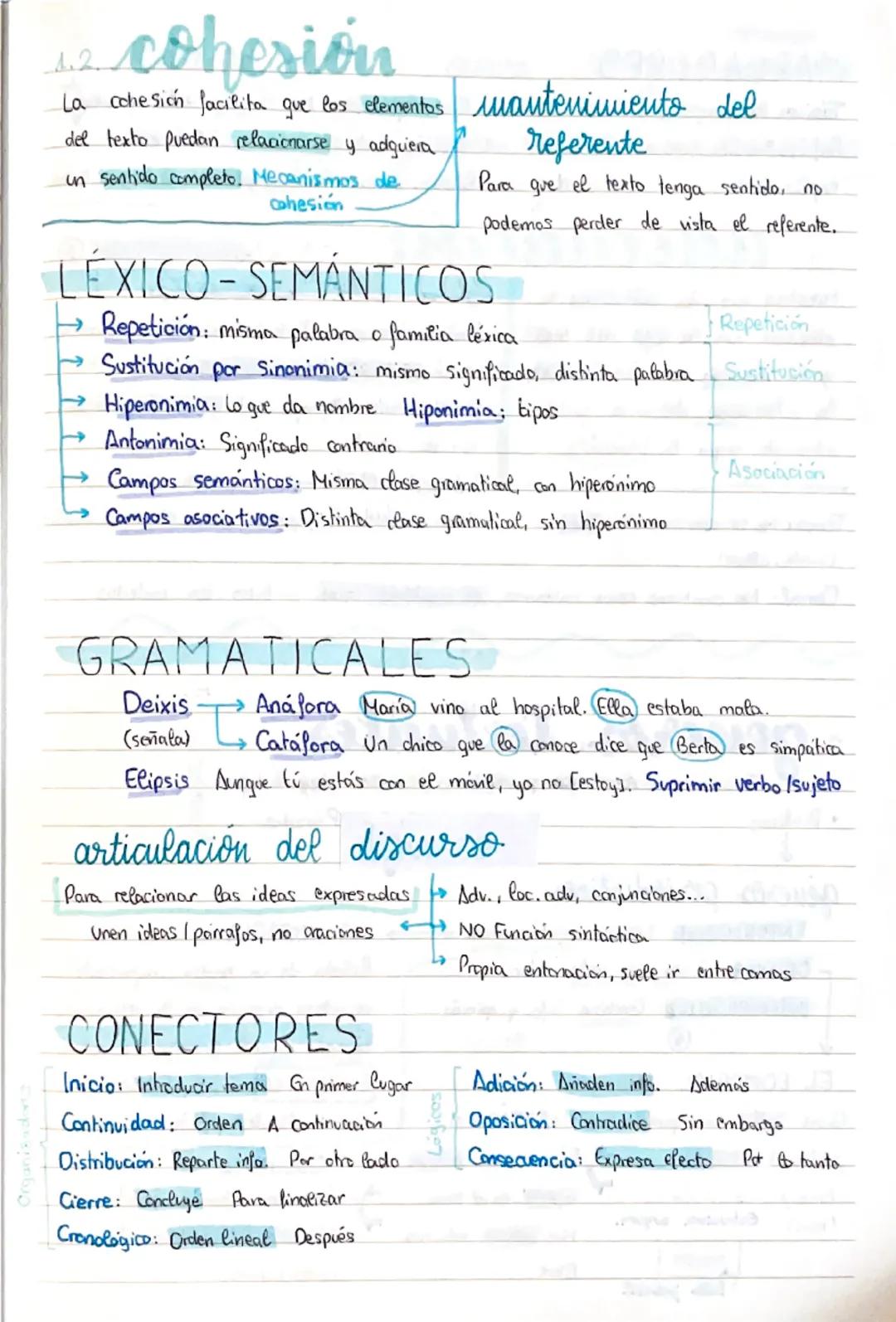 # lengua tema 1

## códigos
Los estudia la semiótica (ciencia que estudia los signos en la vida real)

## funciones del lenguaje
### propósi