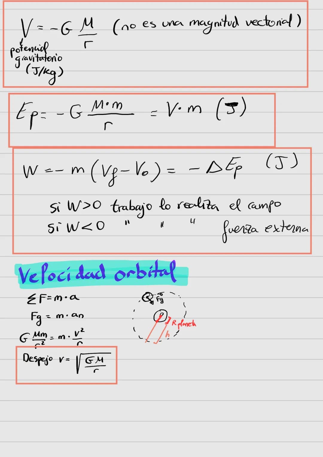 GRAVITACION
BLOQUE 1
- 11
2
F = G M m ₁² G= 6,67·10 Nm / kg ²
-2
fuerza gravitatoria
r²
Notas: en este tipo de problemas, generalmente traba