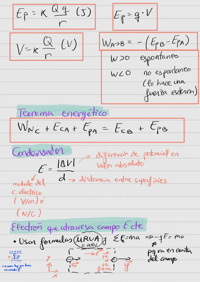 GRAVITACION
BLOQUE 1
- 11
2
F = G M m ₁² G= 6,67·10 Nm / kg ²
-2
fuerza gravitatoria
r²
Notas: en este tipo de problemas, generalmente traba