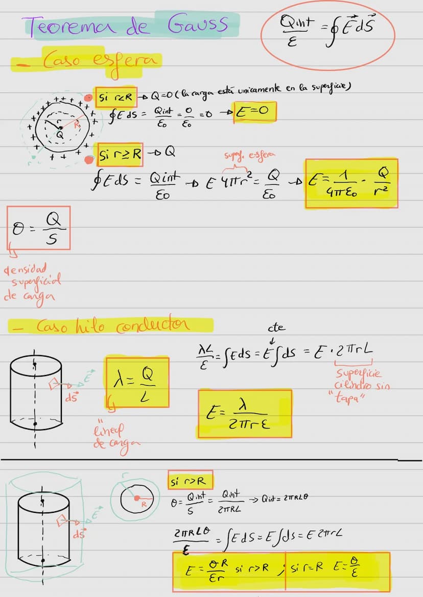 GRAVITACION
BLOQUE 1
- 11
2
F = G M m ₁² G= 6,67·10 Nm / kg ²
-2
fuerza gravitatoria
r²
Notas: en este tipo de problemas, generalmente traba