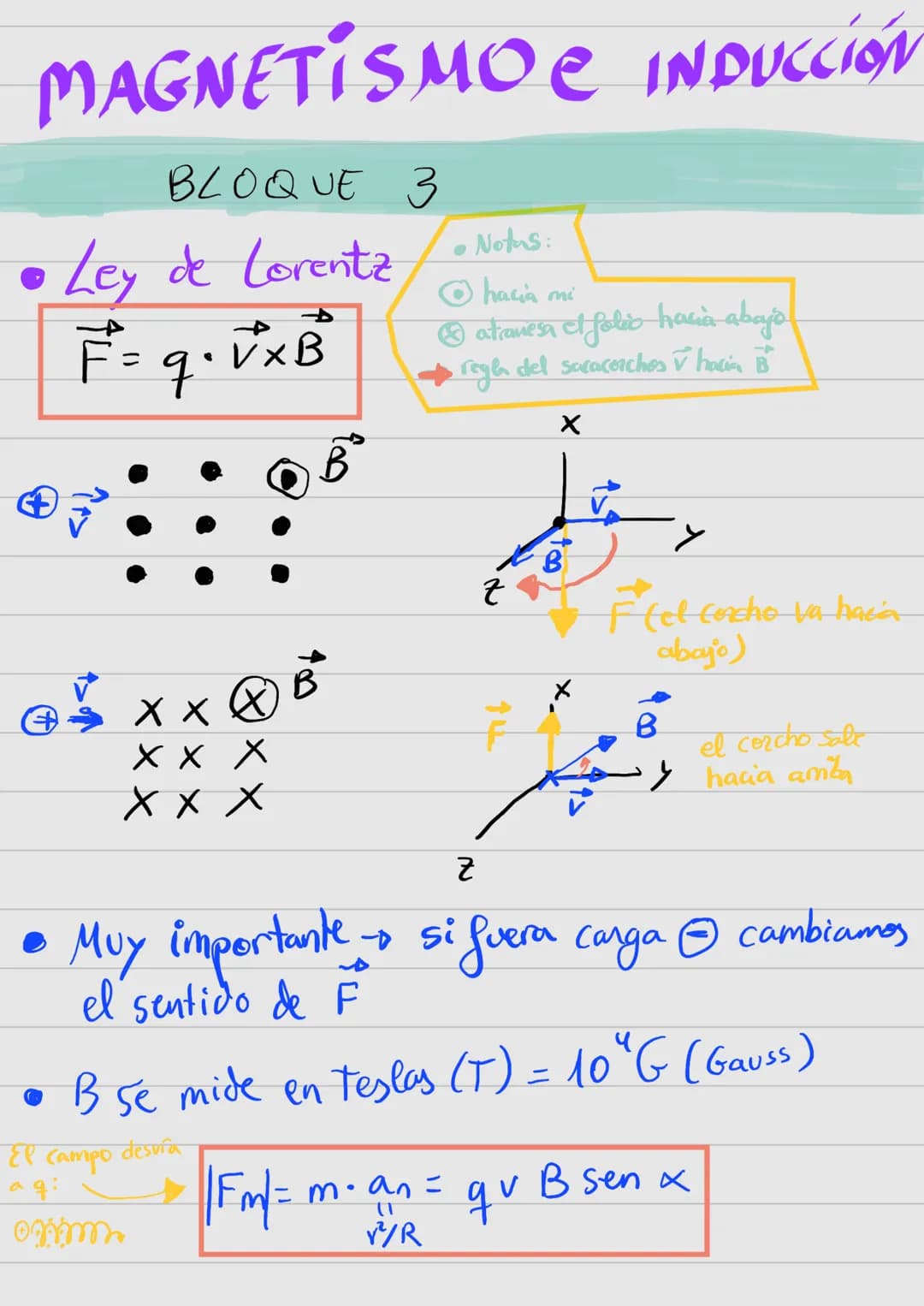 GRAVITACION
BLOQUE 1
- 11
2
F = G M m ₁² G= 6,67·10 Nm / kg ²
-2
fuerza gravitatoria
r²
Notas: en este tipo de problemas, generalmente traba