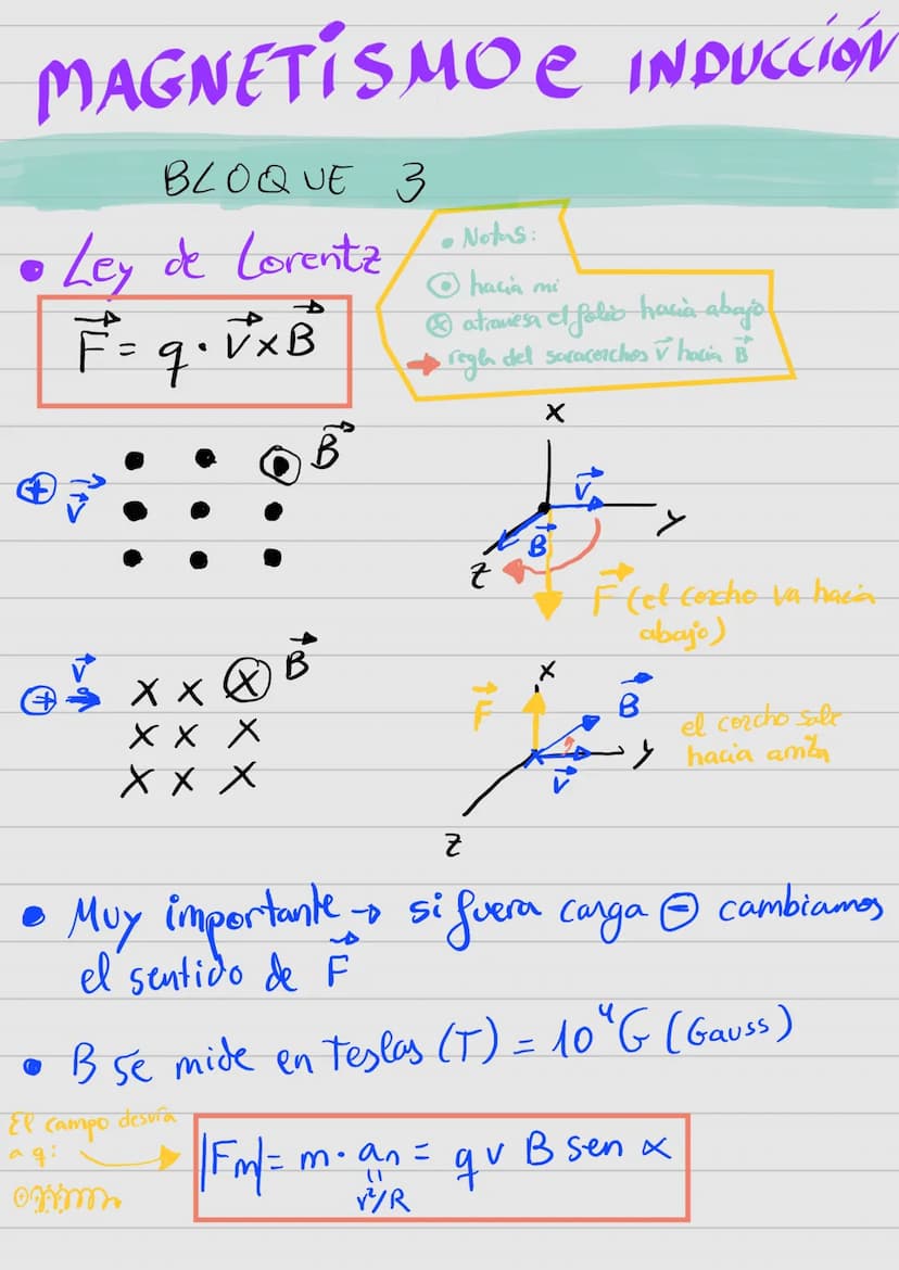 GRAVITACION
BLOQUE 1
- 11
2
F = G M m ₁² G= 6,67·10 Nm / kg ²
-2
fuerza gravitatoria
r²
Notas: en este tipo de problemas, generalmente traba