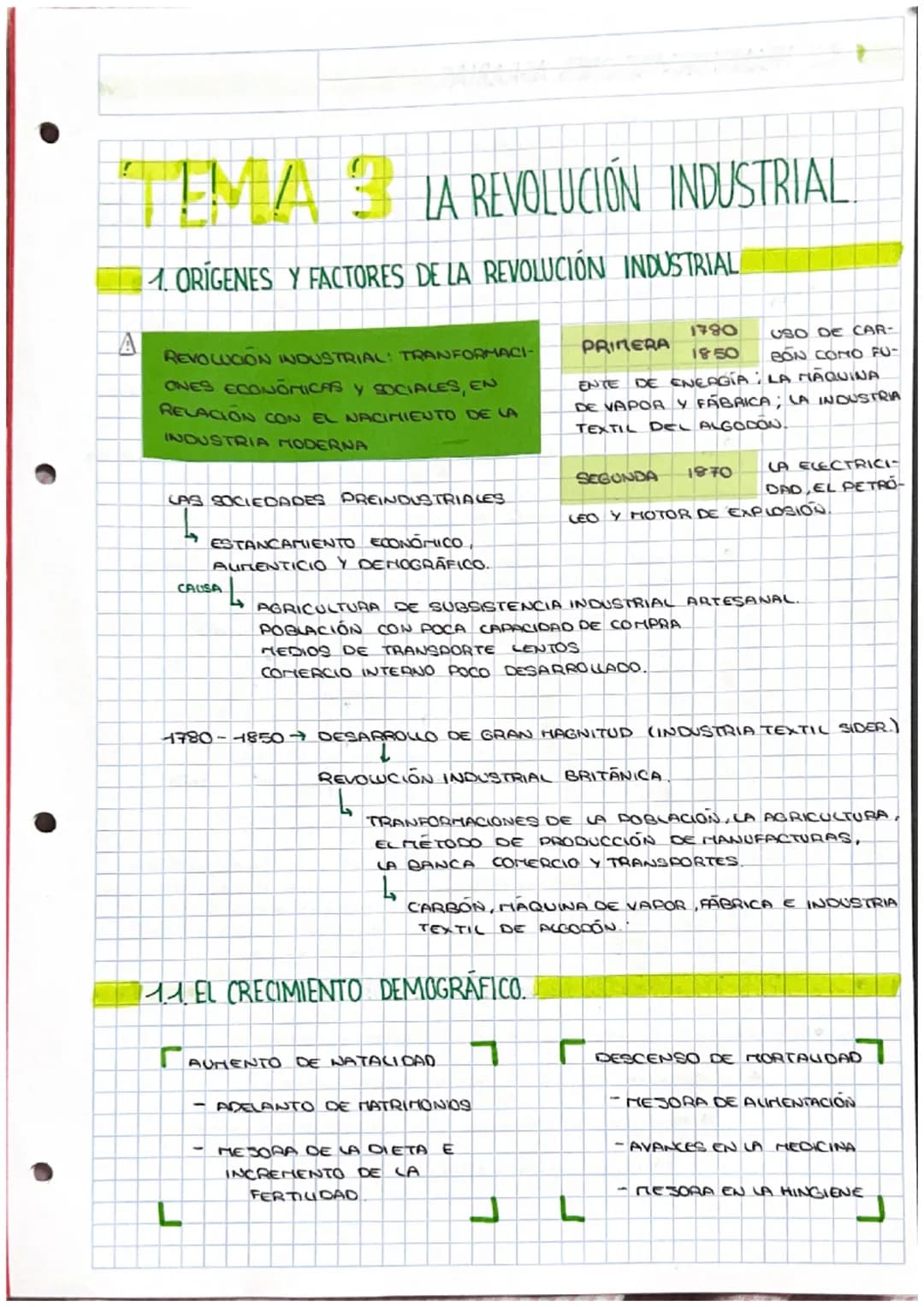 !
A
IMA LA REVOLUCIÓN INDUSTRIAL
1. ORÍGENES Y FACTORES DE LA REVOLUCIÓN INDUSTRIAL
REVOLUCION INDUSTRIAL TRANFORMACI-
ONES ECONOMICAS Y SOC