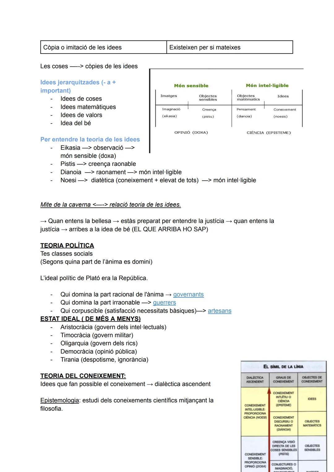 # TEMA 1: PLATÓ

ELS MITES:
- Història inventada que intenta respondre i justificar aquelles preguntes que no sabem respondre de manera raci