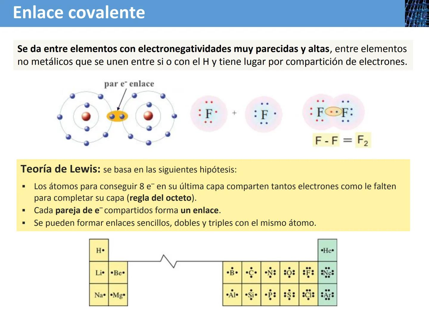 # Tema 2

# Enlace químico

(2ª parte)

ENLACE COVALENTE

Química 2º BACH # Enlace covalente

Se da entre elementos con electronegatividades