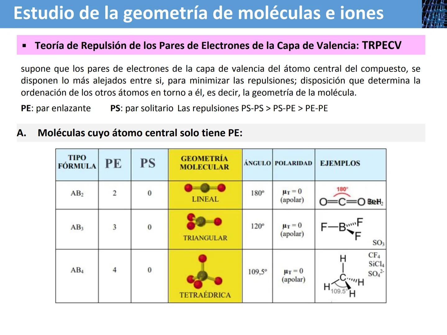# Tema 2

# Enlace químico

(2ª parte)

ENLACE COVALENTE

Química 2º BACH # Enlace covalente

Se da entre elementos con electronegatividades