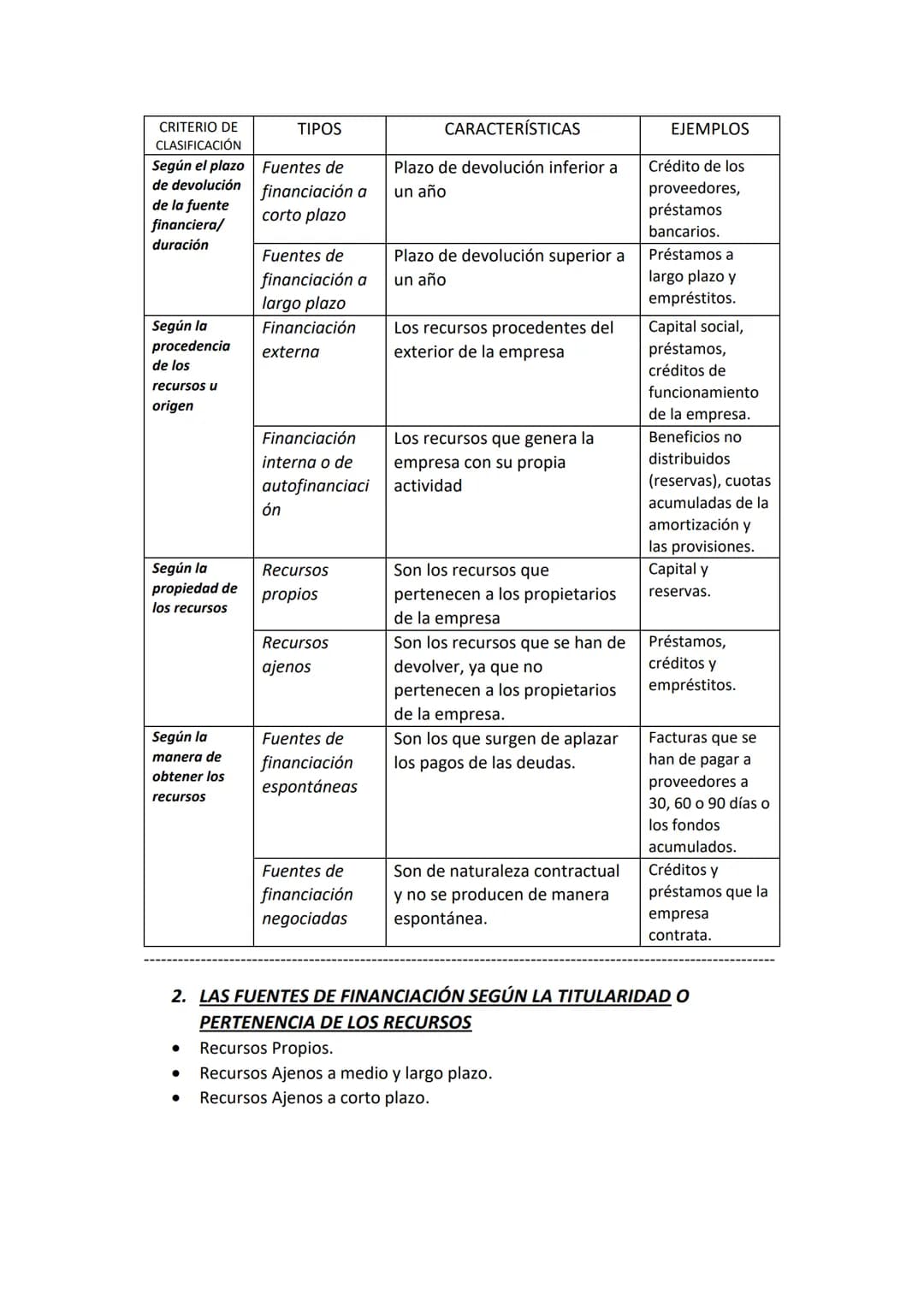 Tema 11. Area de
financiación e inversión
0. INTRODUCCIÓN
Las empresas, para poder llevar a cabo su actividad productiva, necesitan llevar
u