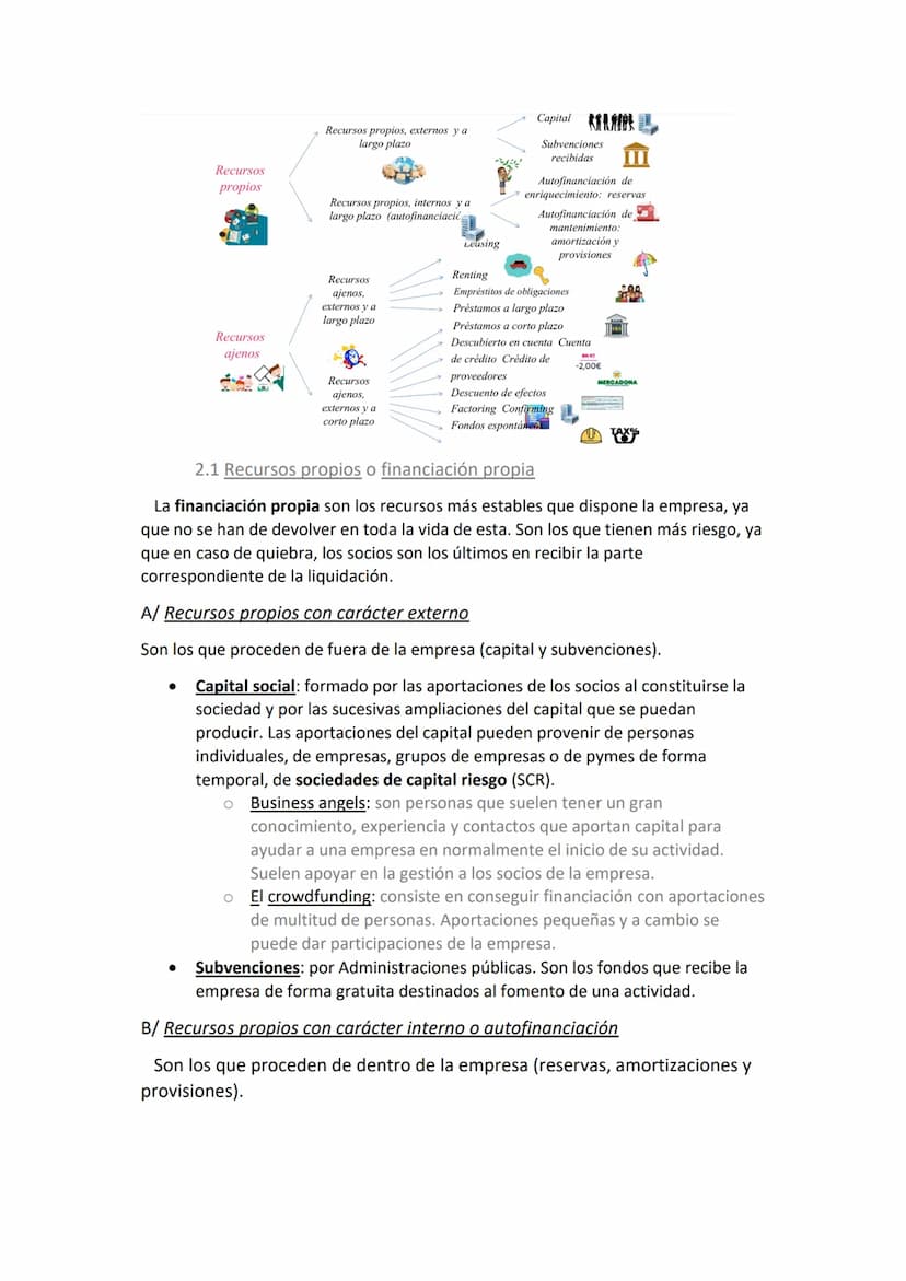 Tema 11. Area de
financiación e inversión
0. INTRODUCCIÓN
Las empresas, para poder llevar a cabo su actividad productiva, necesitan llevar
u