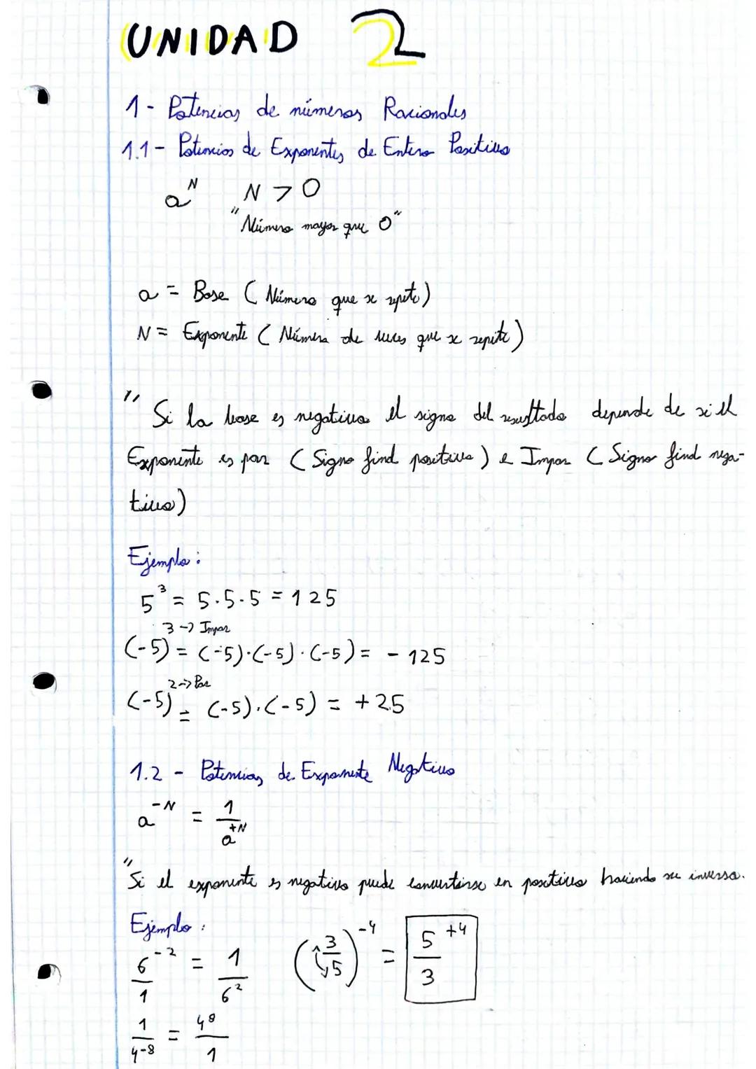 UNIDAD
2
1- Potencias de números Racionales
1.1- Patincios de Exponentes de Enters Pasitius
a
1/
N
a
que
repete)
N= Exponente ( Númera de ve
