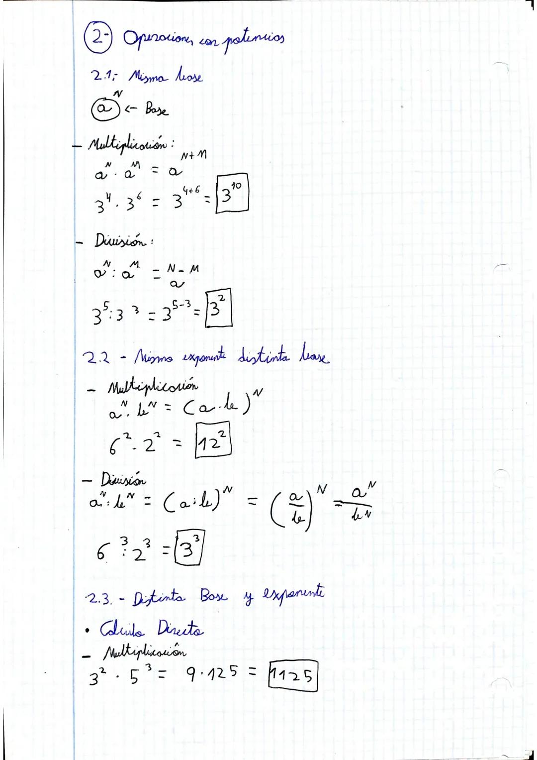 UNIDAD
2
1- Potencias de números Racionales
1.1- Patincios de Exponentes de Enters Pasitius
a
1/
N
a
que
repete)
N= Exponente ( Númera de ve