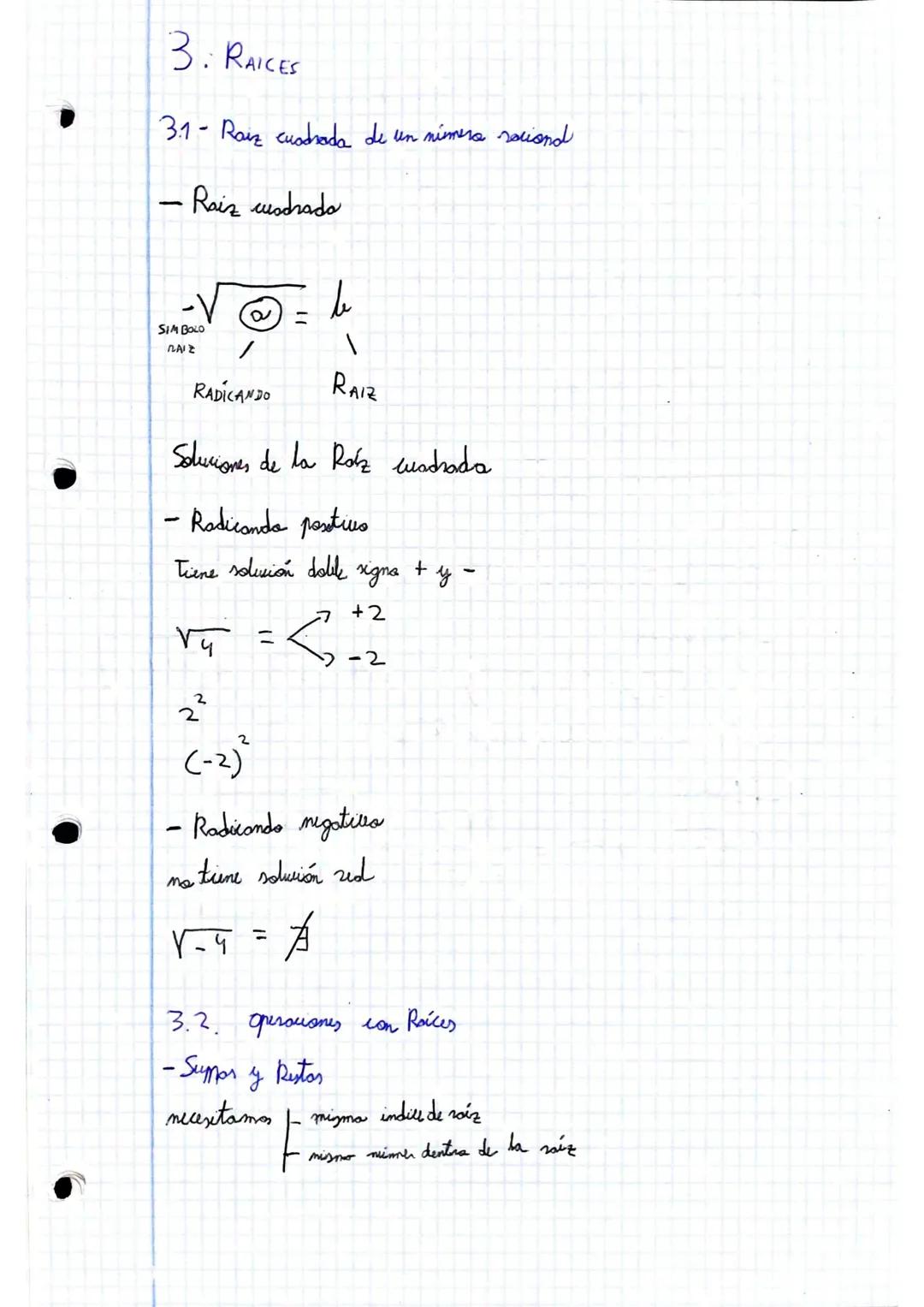 UNIDAD
2
1- Potencias de números Racionales
1.1- Patincios de Exponentes de Enters Pasitius
a
1/
N
a
que
repete)
N= Exponente ( Númera de ve