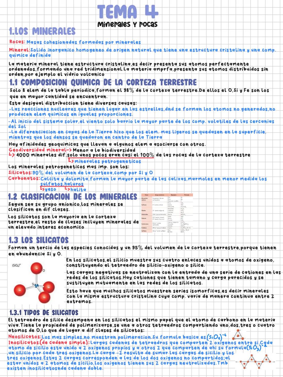 # TEMA 4
Minerales y rocas

1.LOS MINERALES

Rocas: Masas cohesionadas formadas por minerales

Mineral: Solido inorganico homogeneo de orige