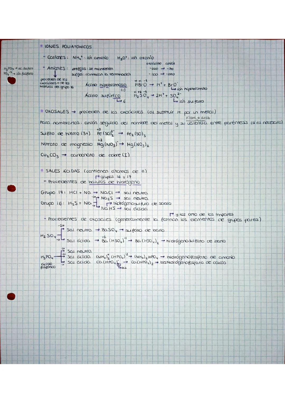 # TEMA 4: FORMULACIÓN INORGANICA

Valencia positiva tienden a formar cationes

Valencia negativa tienden a formar aniones

NOMENCLATURA DE S