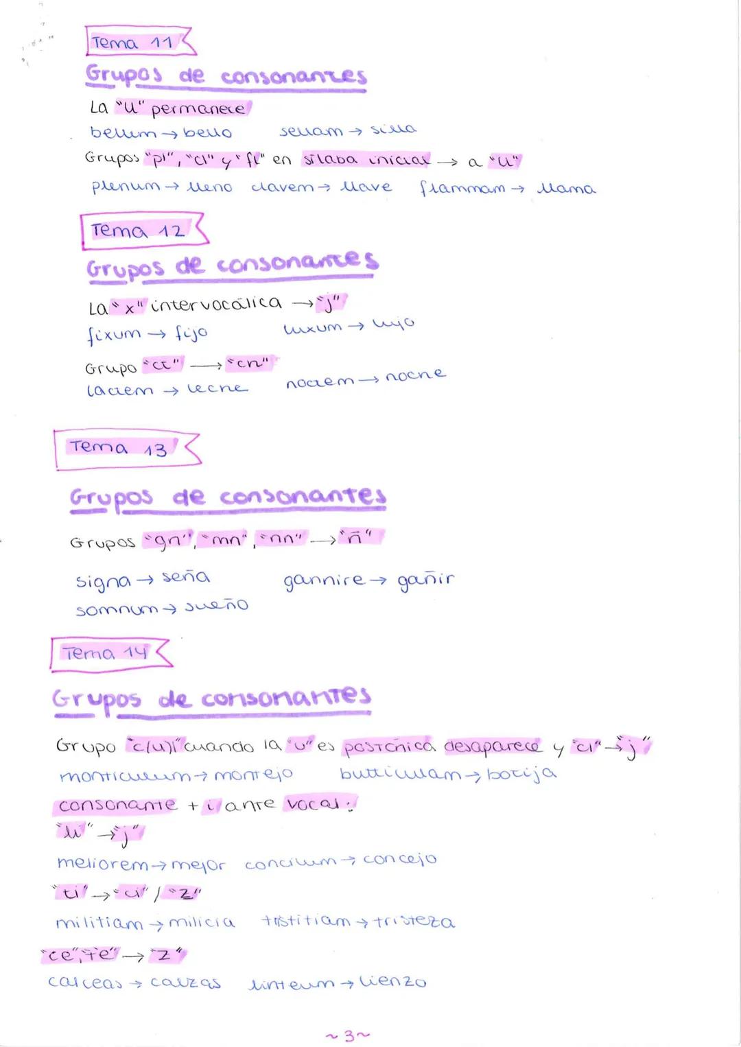 # LATIN

ETIMOLOGIA Y

DERIVACIÓN

Tema 4

Vocales

La ô (breve tonica) ue

portam puerta forcem fuerce

La ê (breve) zenica je

terram tier