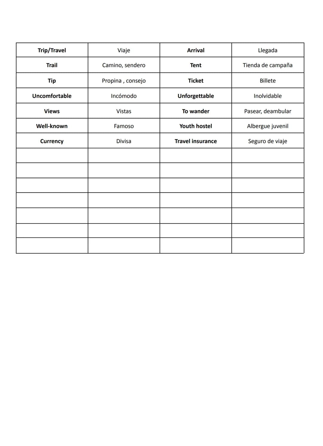 GLOSSARY 2° BACHILLERATO
EDUCATION
To achieve
Alcanzar, lograr
Average
Admission
Accomplishment
To allow
Logro
Permitir
Assessment
Evaluació