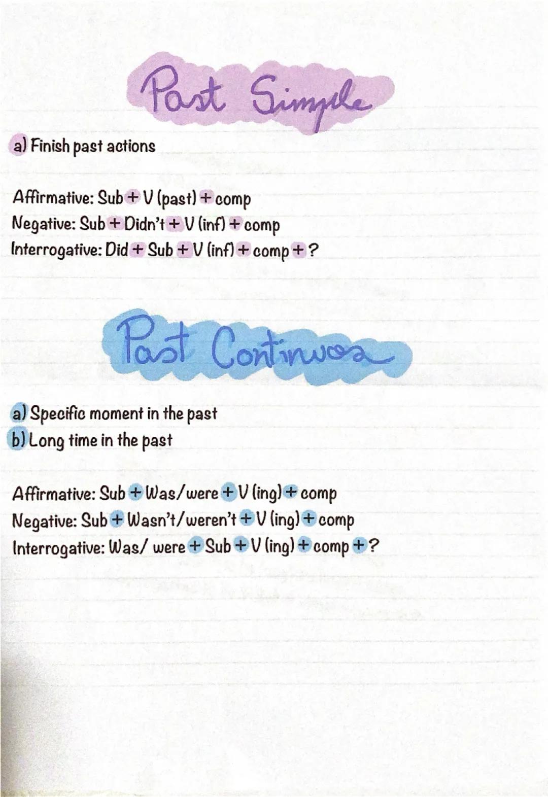 # Present Simple

a) Habitual actions
b) Real facts
c) Timetable event

Affirmative: Sub + V(s/es/ies) + comp
Negative: Sub + Don't/Doesn't 