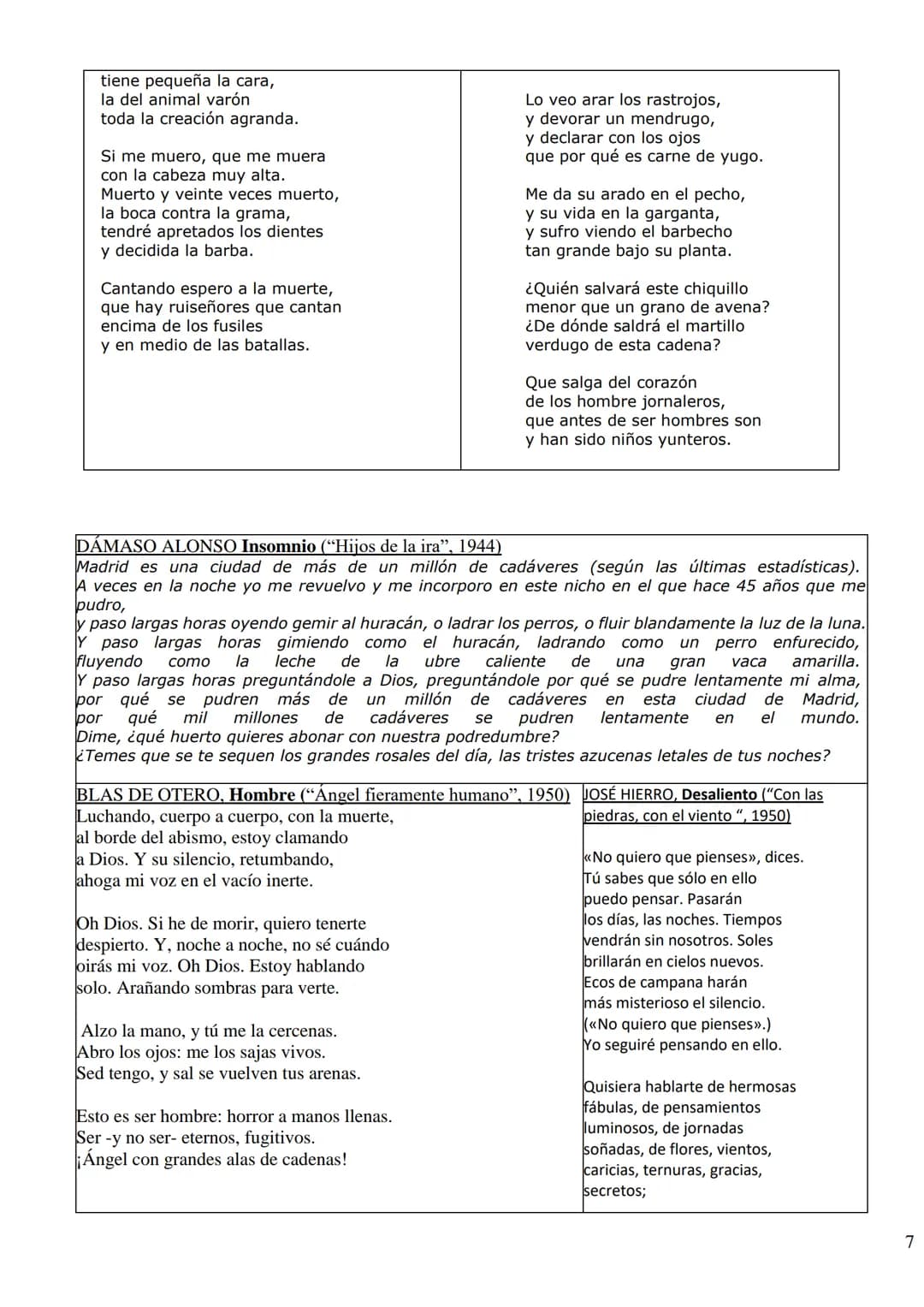 
<h2 id="introduccin">Introducción</h2>
<p>El golpe de Estado de 1936 marcó el comienzo de la Guerra Civil y tuvo un gran impacto en la vida