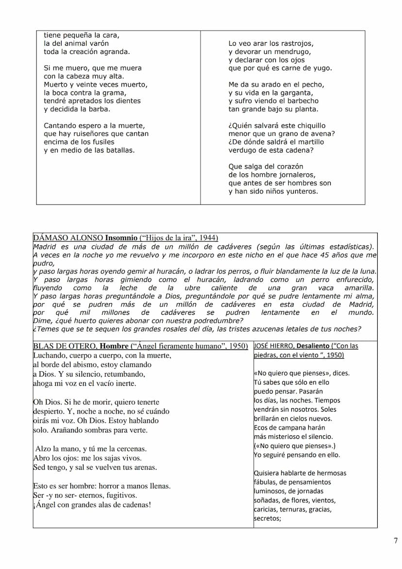 
<h2 id="introduccin">Introducción</h2>
<p>El golpe de Estado de 1936 marcó el comienzo de la Guerra Civil y tuvo un gran impacto en la vida