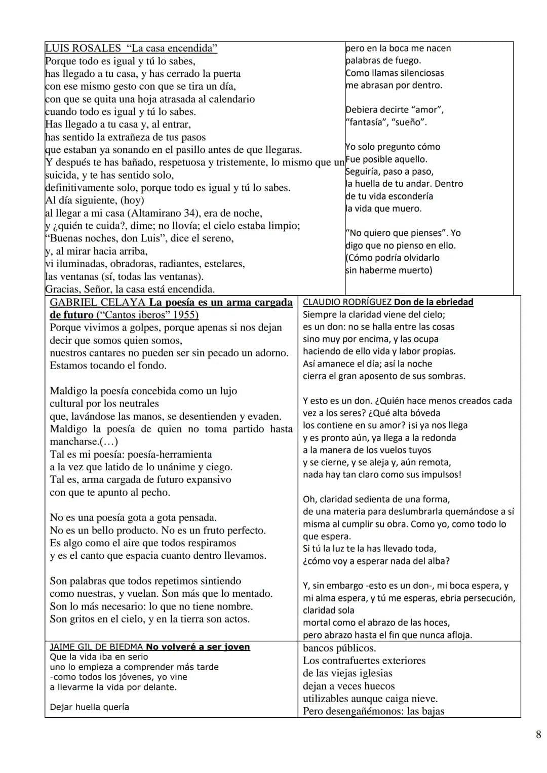 
<h2 id="introduccin">Introducción</h2>
<p>El golpe de Estado de 1936 marcó el comienzo de la Guerra Civil y tuvo un gran impacto en la vida