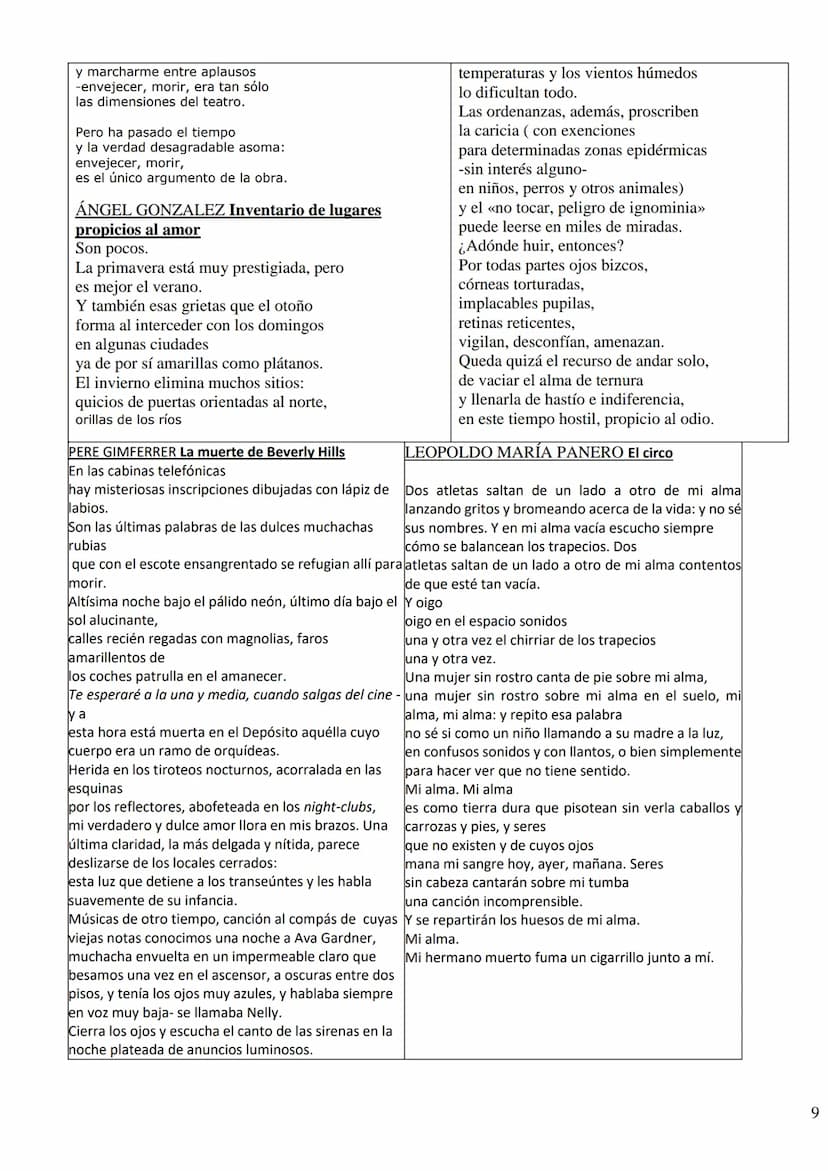 
<h2 id="introduccin">Introducción</h2>
<p>El golpe de Estado de 1936 marcó el comienzo de la Guerra Civil y tuvo un gran impacto en la vida