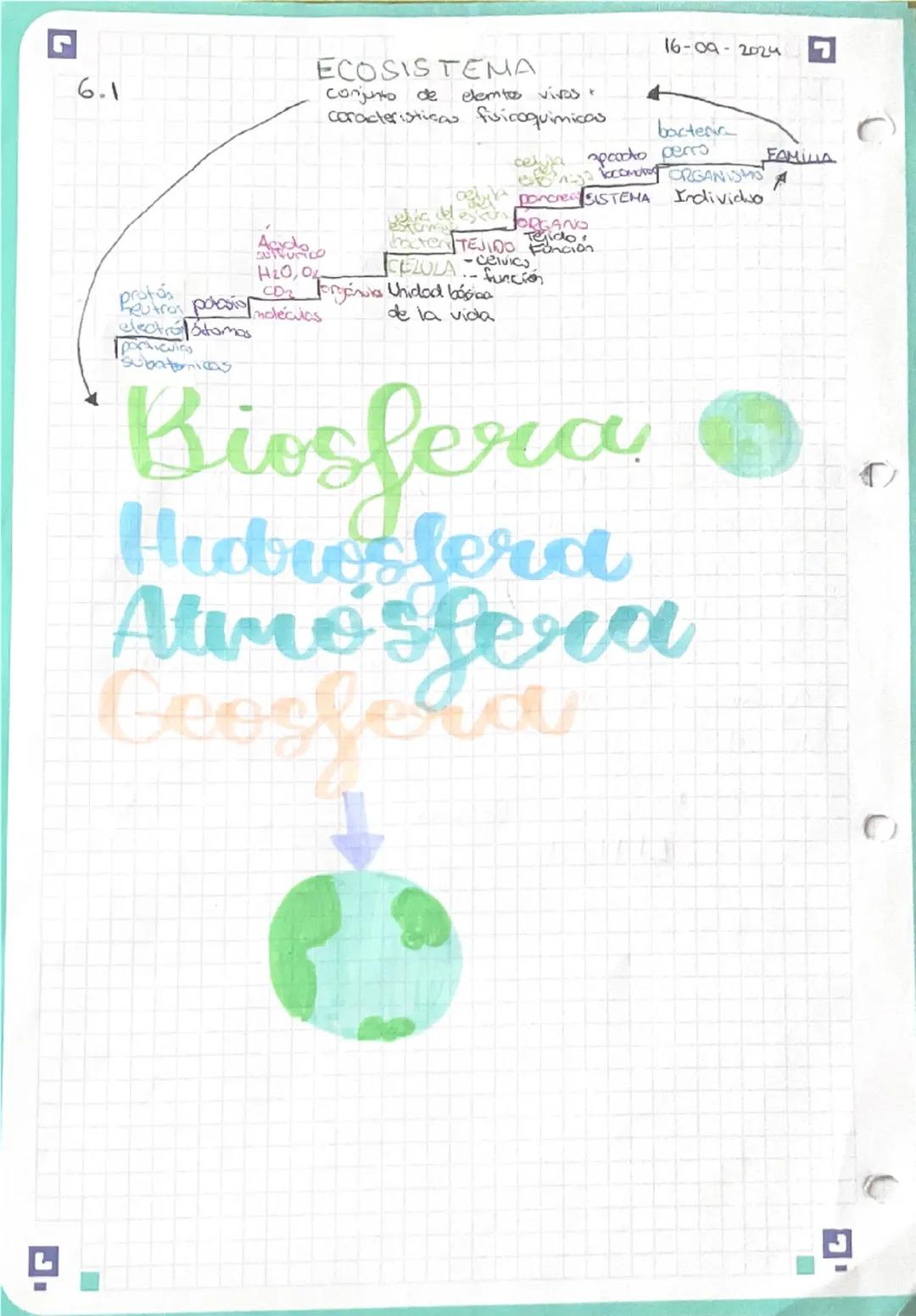 C
# Exámen
# Biologia

1. Subsistemas
   * Biosfera
   * Hidroesfera
Todas tienen relación $\rightarrow$ Geosfera
con todas
   * Atmósfera

