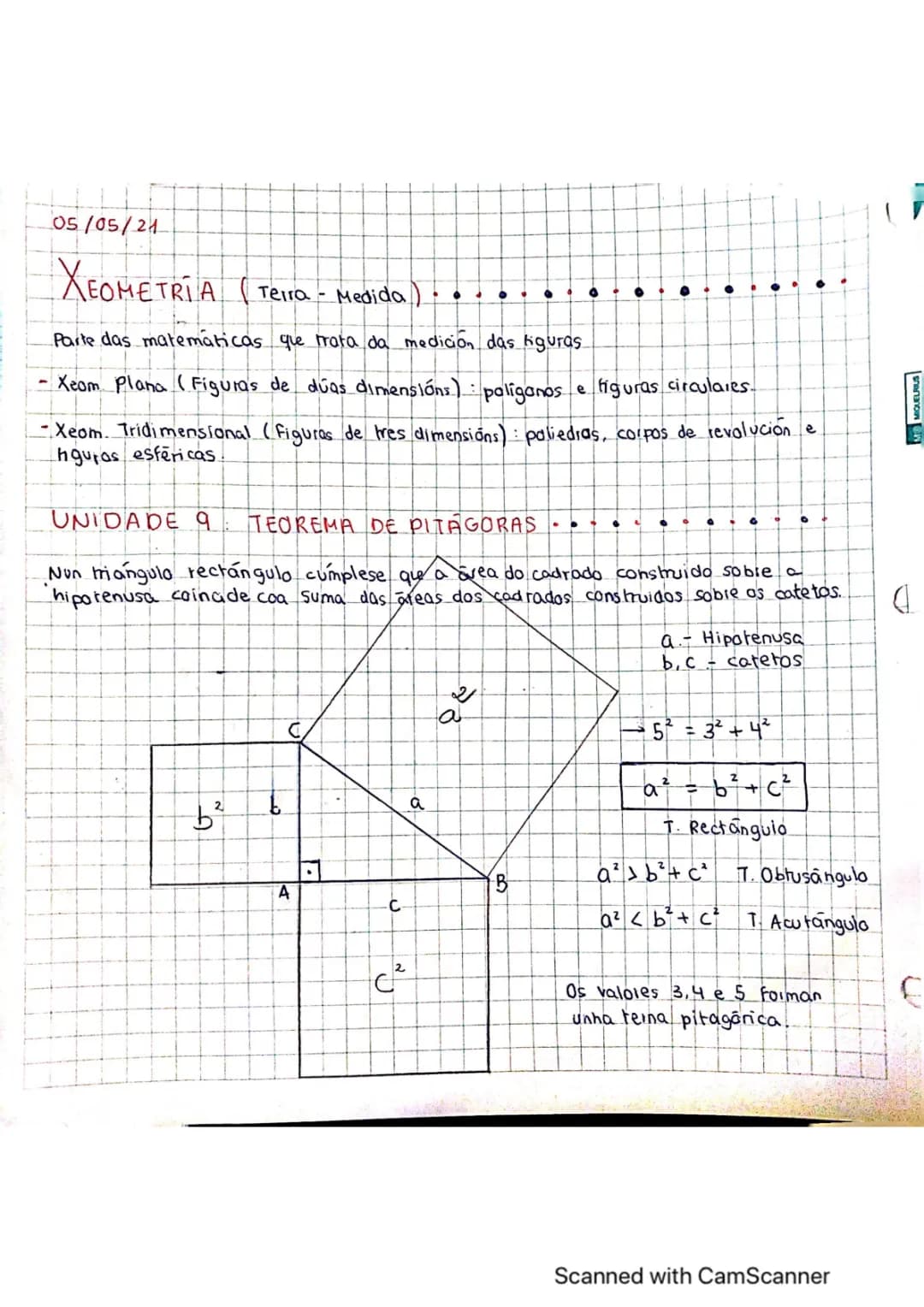 GEOMETRÍA PLANA
