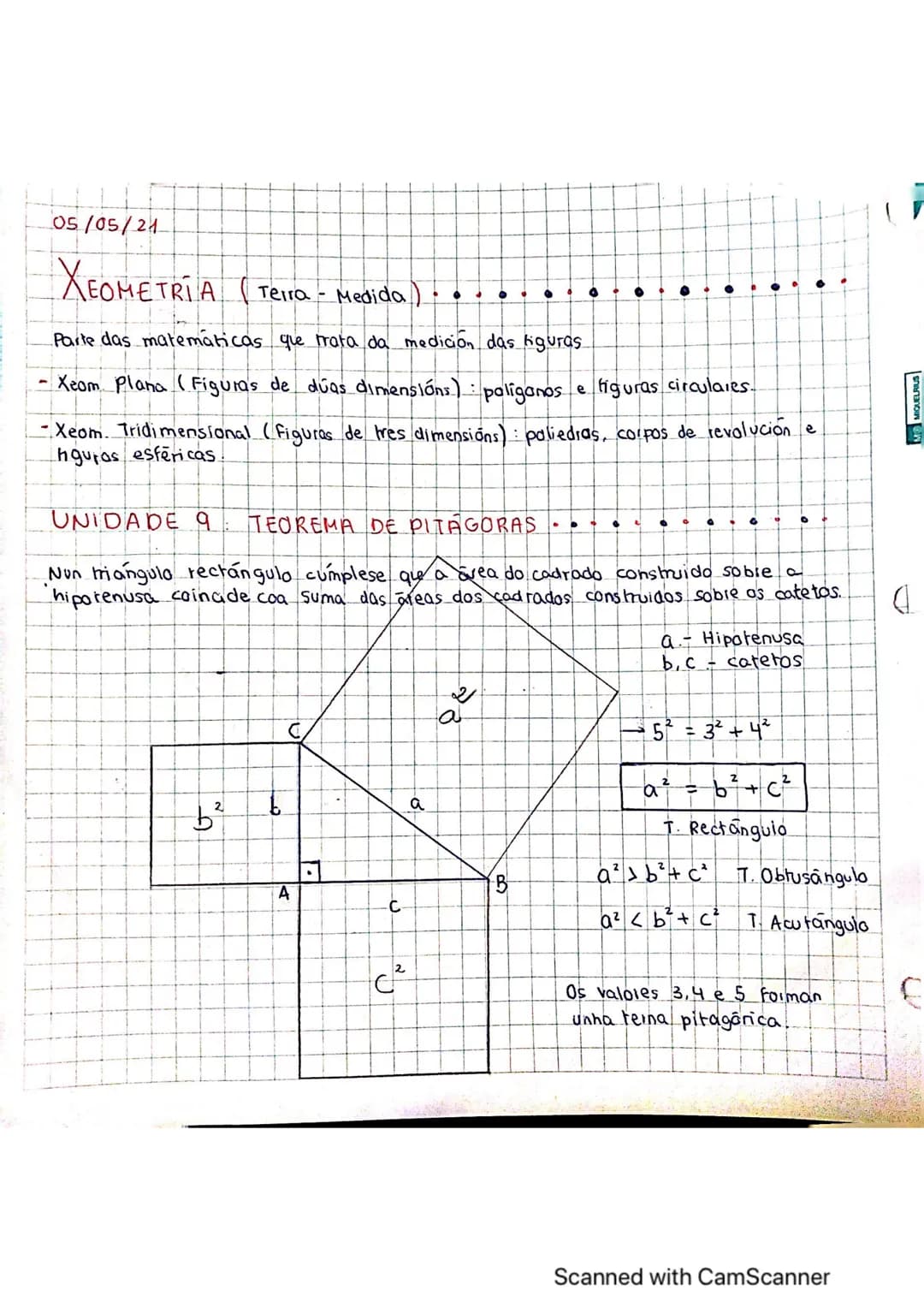 05/05/21
XEOMETRIA ( Terra - Medida) • •
Parte das matemáticas que trata da medición das figuras
Xeom Plana ( Figuras de duas dimensións pol
