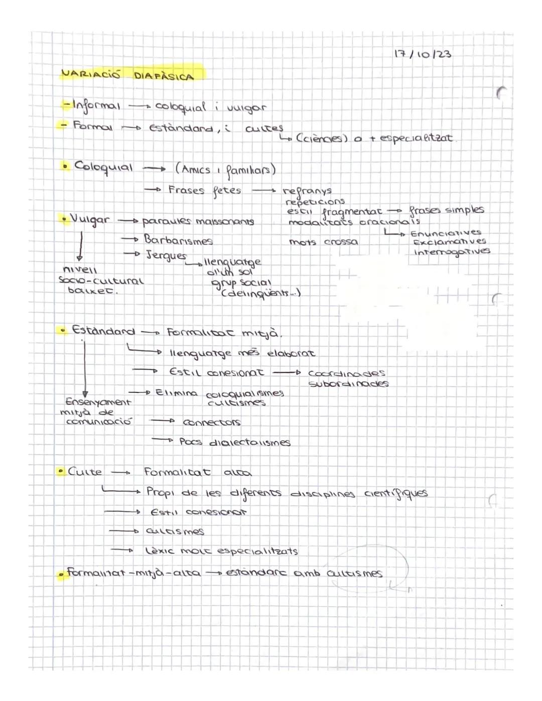 ANA
LOPEZ
- Significat d'un
text.
。
Coherencia
●
tema de que tracta
Resum - 6 linies.
• Idees 13
NO
1
O
-
• Estructura →→ Ex:
LES
-
para fra