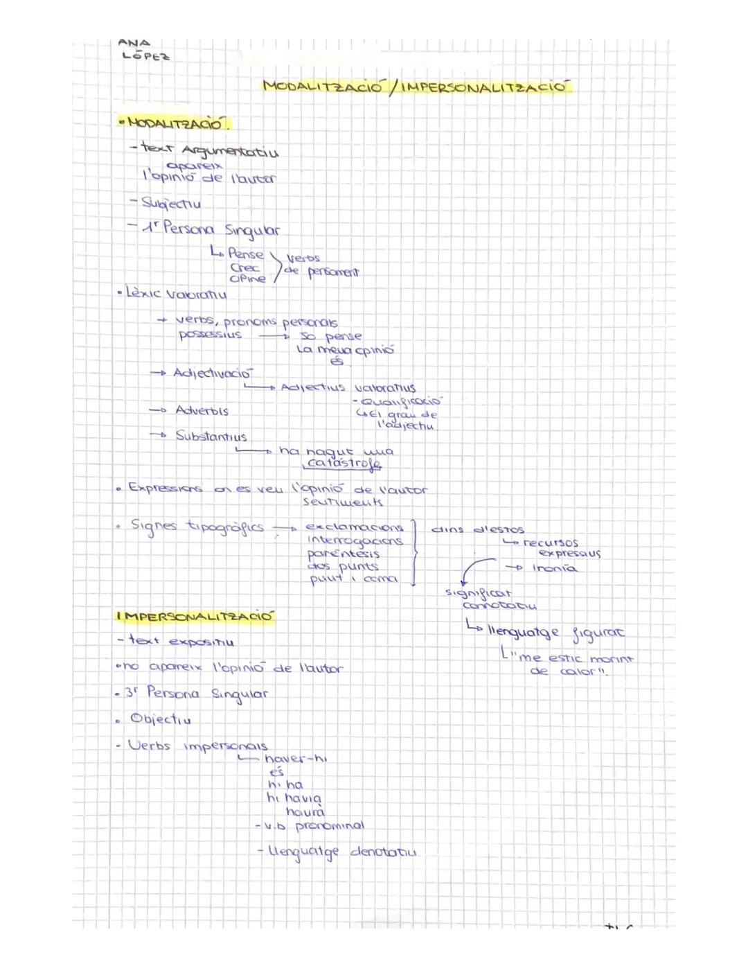 ANA
LOPEZ
- Significat d'un
text.
。
Coherencia
●
tema de que tracta
Resum - 6 linies.
• Idees 13
NO
1
O
-
• Estructura →→ Ex:
LES
-
para fra