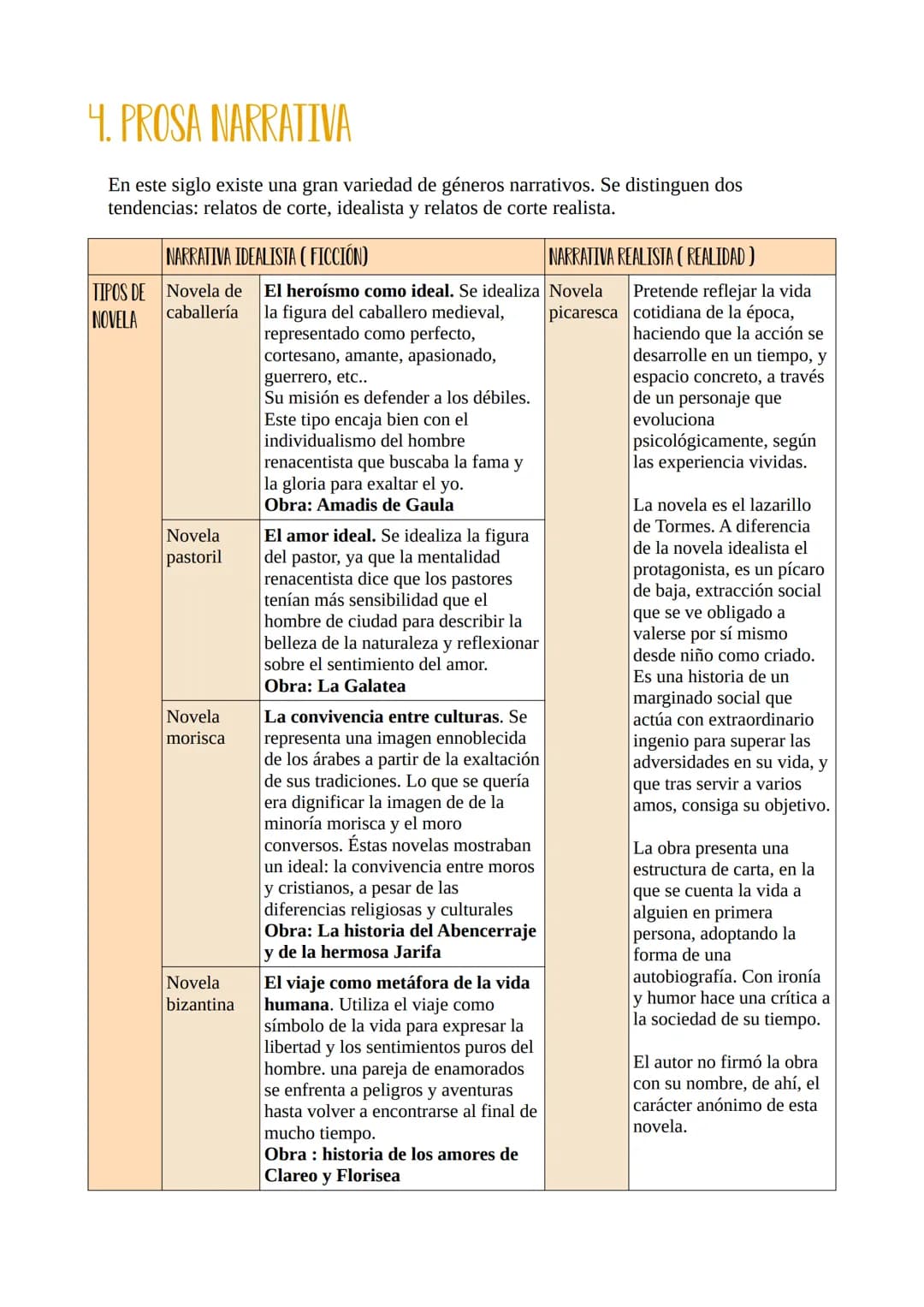 EL RENACIMIENTO
1. INTRODUCCIÓN
El renacimiento surgió en Italia a mediados del siglo XIV, más tarde en España en el
siglo XVI.
El renacimie