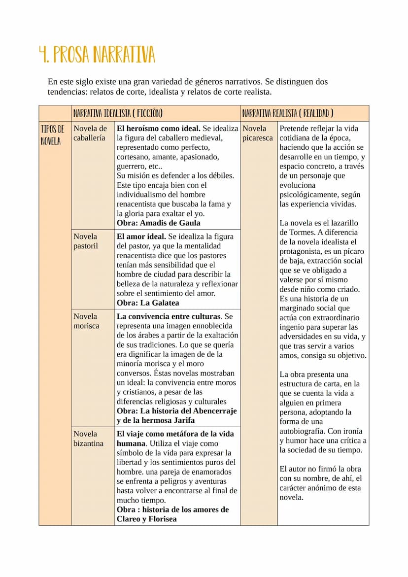 EL RENACIMIENTO
1. INTRODUCCIÓN
El renacimiento surgió en Italia a mediados del siglo XIV, más tarde en España en el
siglo XVI.
El renacimie