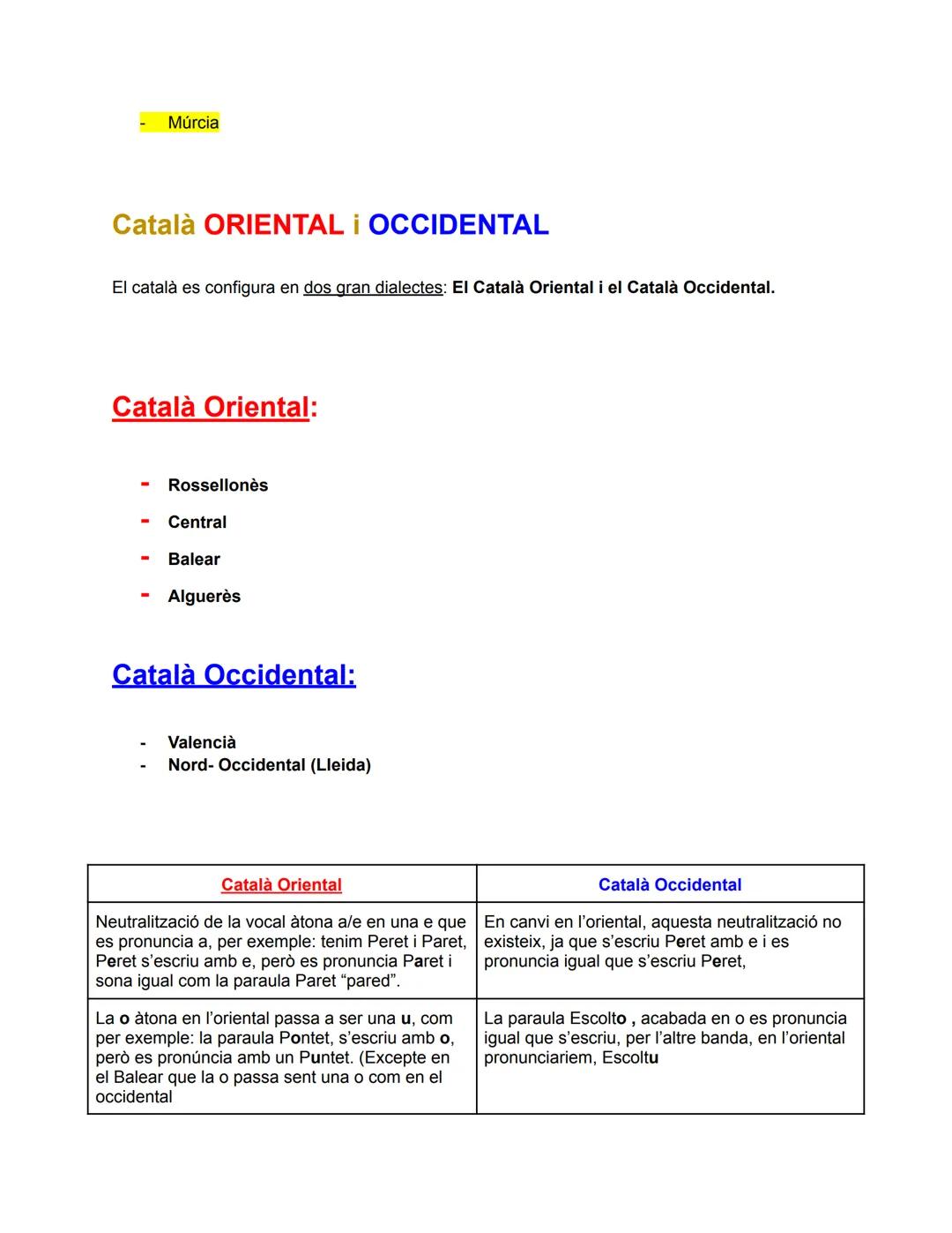 # EXAMEN CATALÀ 1 BAT

B

## Els Dialectes (UD1)

Àrea catalonoparlant - 61.000km2
més de 13.900.000 habitants, però només més de
4.500.000 