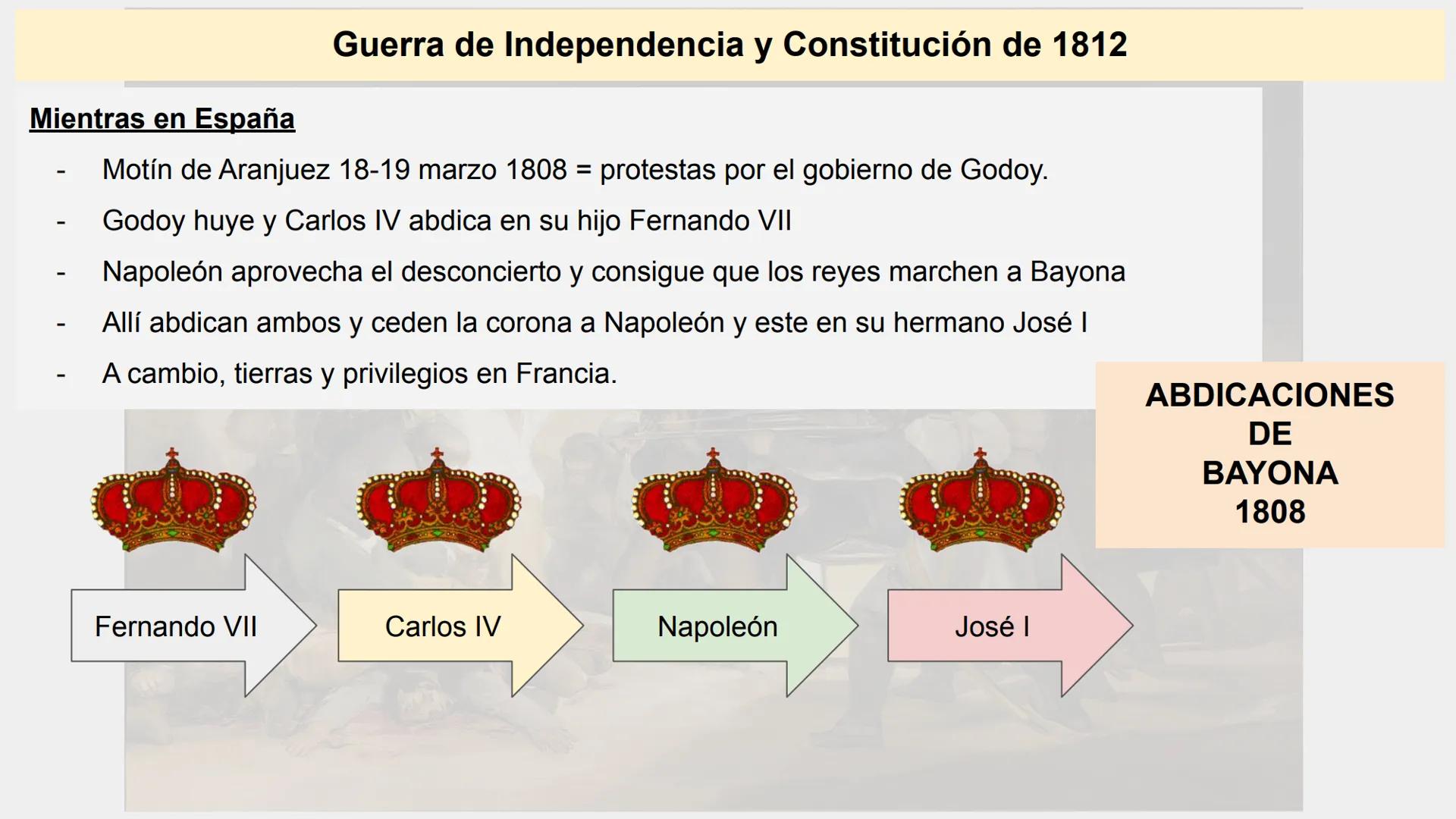 # Guerra de Independencia y Constitución de 1812 Guerra de Independencia y Constitución de 1812

Carlos IV rey en 1788.
2 problemas
- Incapa