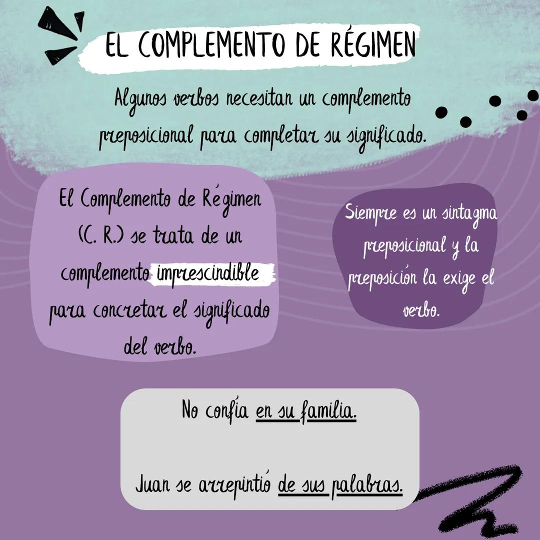 EL COMPLEMENTO DE RÉGIMEN
Algunos verbos necesitan un complemento
preposicional para completar su significado.
El Complemento de Régimen
(C.