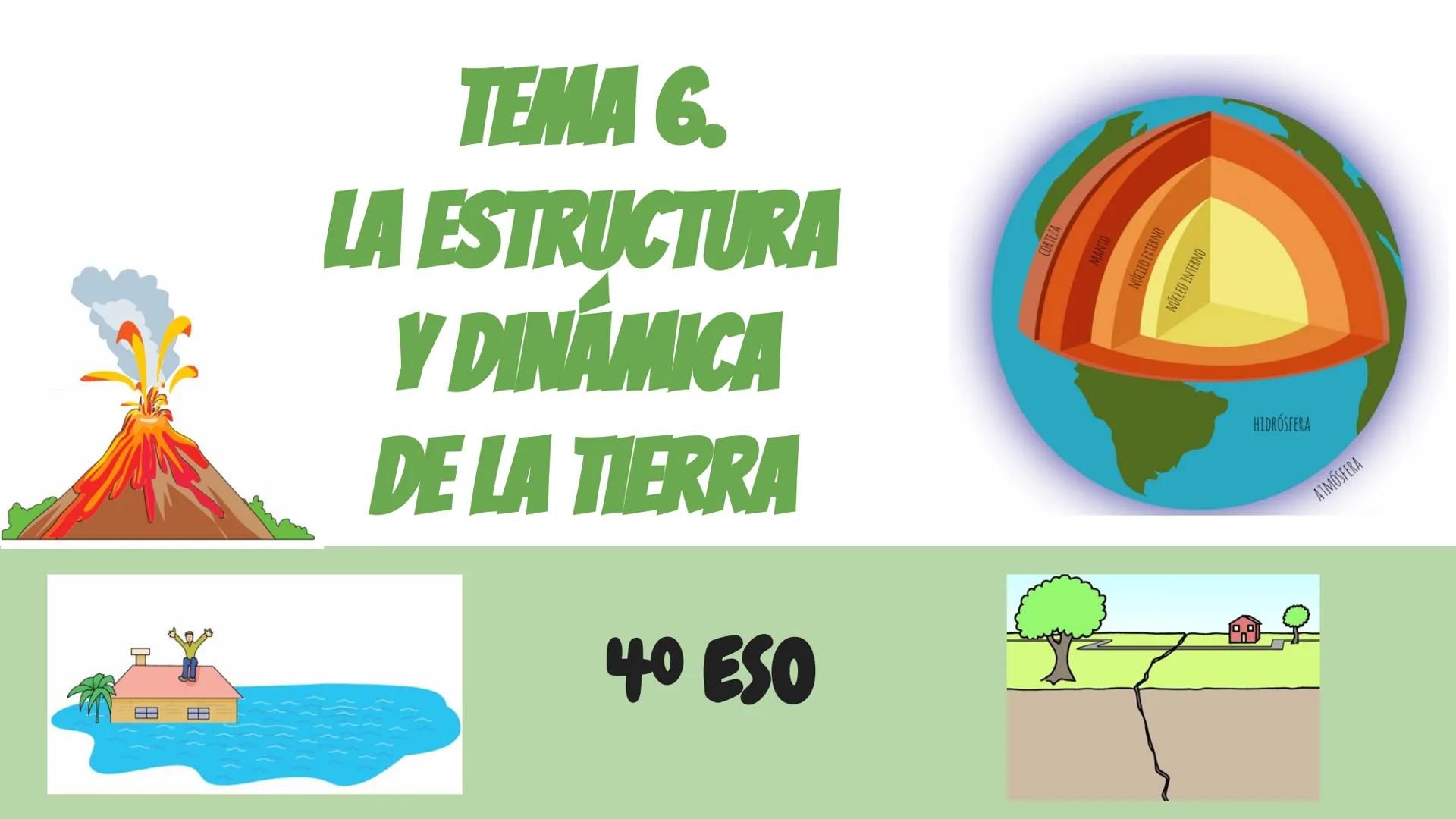 # TEMA 6.

# LA ESTRUCTURA

# Y DINAMICA

# DE LA TIERRA

40 ESO

CORTEZA

MANTO

NÚCLEO EXTERNO

NÚCLEO INTERNO

HIDROSFERA

ATMOSFERA # 1.