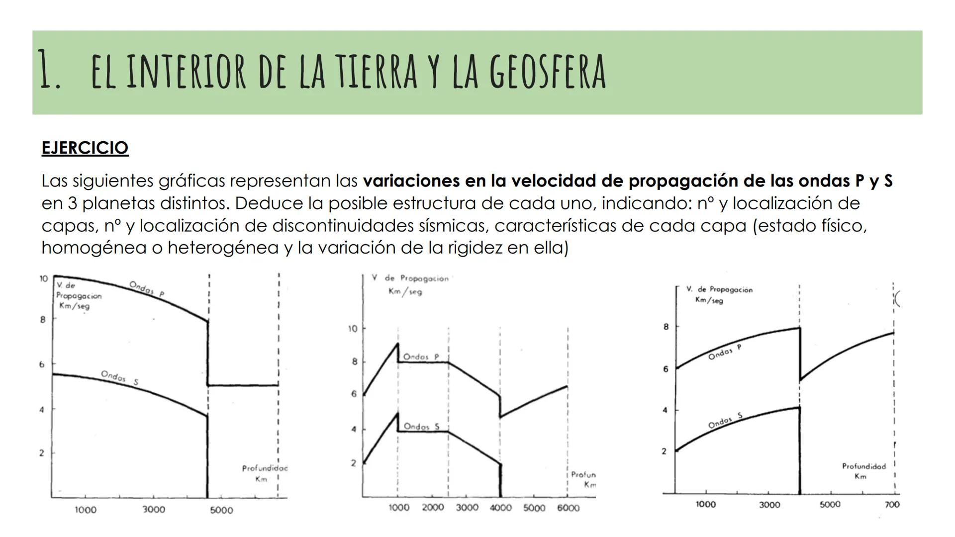 # TEMA 6.

# LA ESTRUCTURA

# Y DINAMICA

# DE LA TIERRA

40 ESO

CORTEZA

MANTO

NÚCLEO EXTERNO

NÚCLEO INTERNO

HIDROSFERA

ATMOSFERA # 1.
