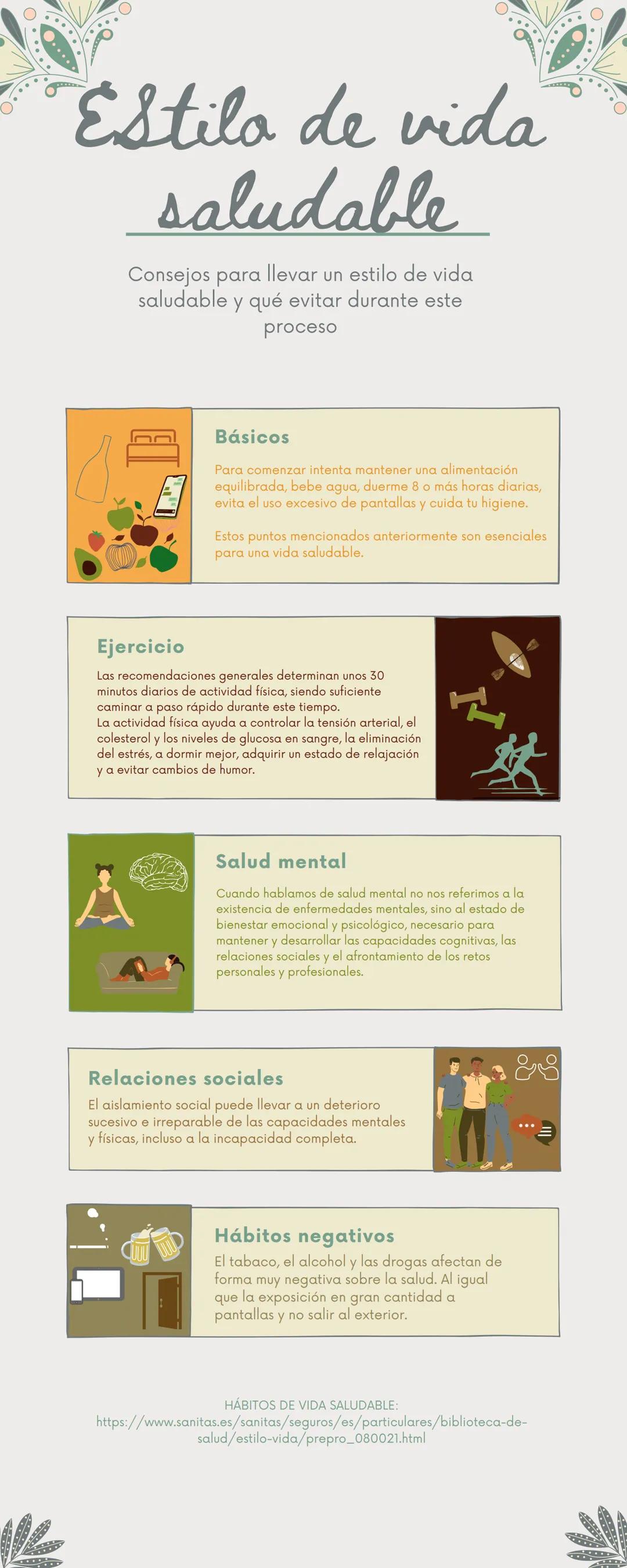 Estilo de vida
saludable
Consejos para llevar un estilo de vida
saludable y qué evitar durante este
proceso
Básicos
Para comenzar intenta ma