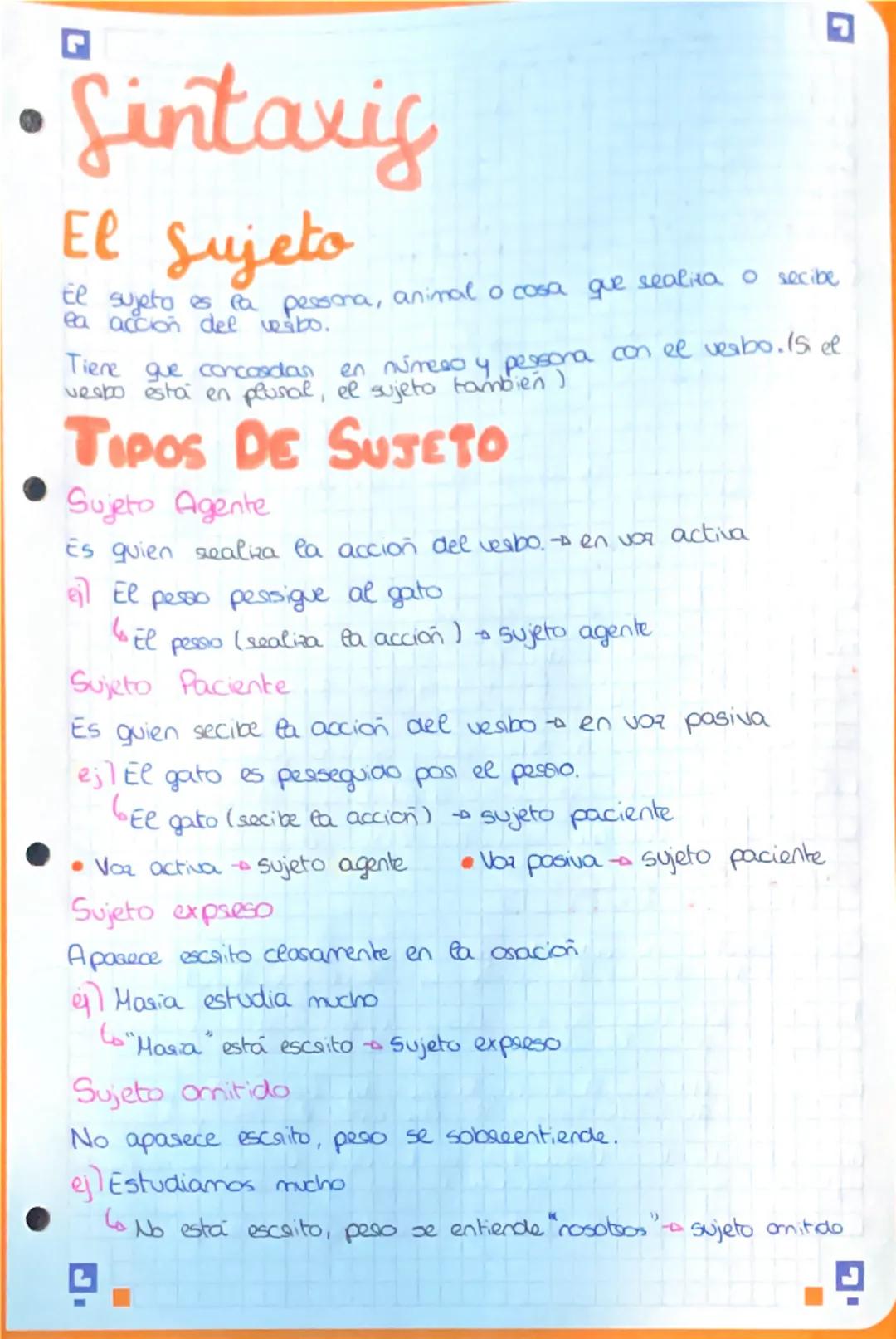 G
•Sintaxis: W'ESO
COMPLEMENTO DIRECTO
(ej
Sustituye el CD pos: ea, eo, las, Cosy Mi prima ha secibido va lagre
Hi prima to na secibido co
T