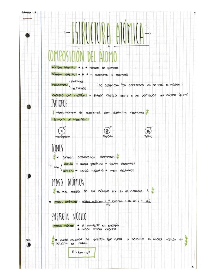 QUÍMICA 7-1
CMS
COMPOSICION DEL ATOMO
número atómico → Z número de protones
número másico A
nudeones
O
hidrogeno
IONES
ISTRUCTURA ATÓMICA
io