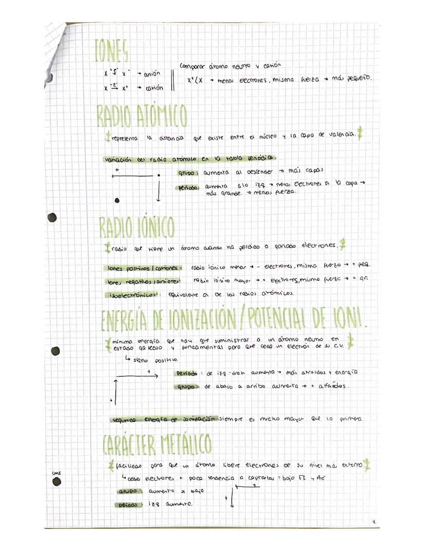 QUÍMICA 7-1
CMS
COMPOSICION DEL ATOMO
número atómico → Z número de protones
número másico A
nudeones
O
hidrogeno
IONES
ISTRUCTURA ATÓMICA
io