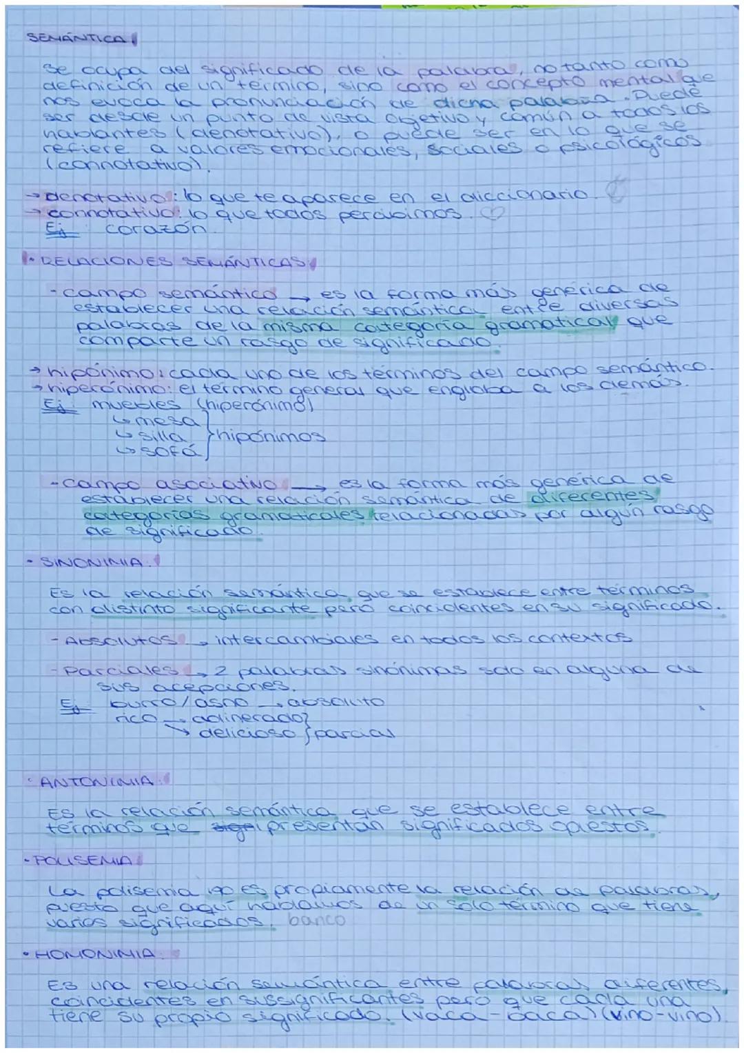 SEMANTICA
de
se ocupa del significado de la palabra, no tanto como
definición de un termino, sino como el concepto mental que
nos evoca la p